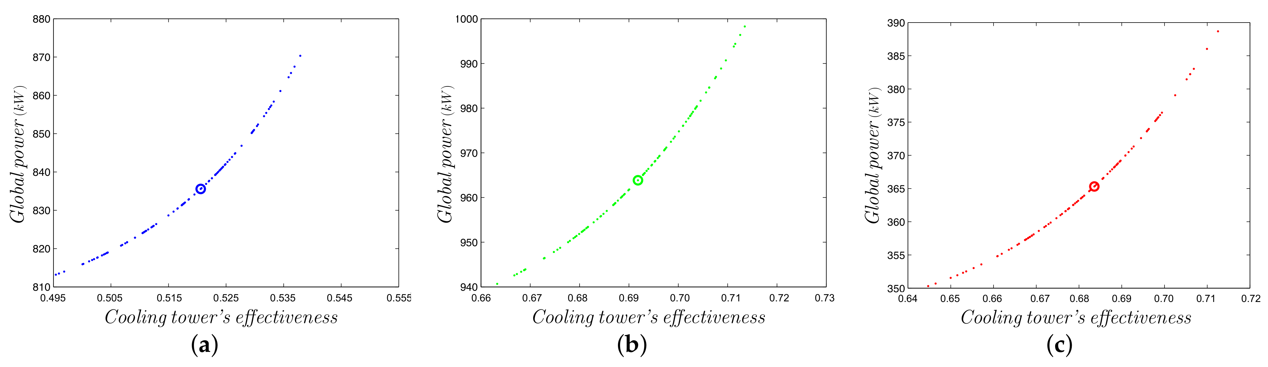 Sustainability 14 11881 g006