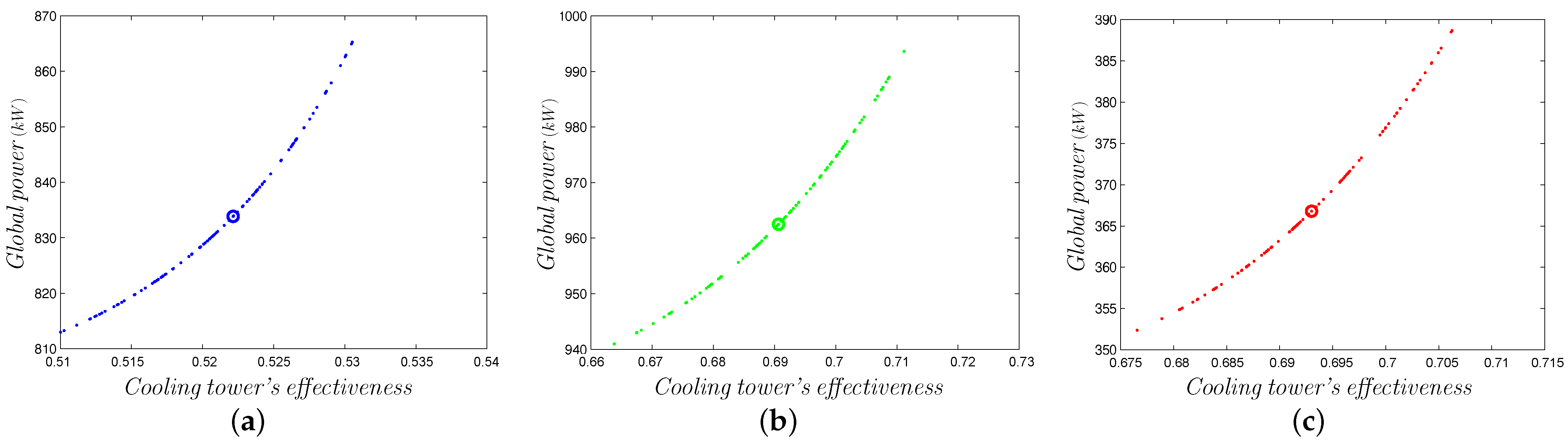 Sustainability 14 11881 g007