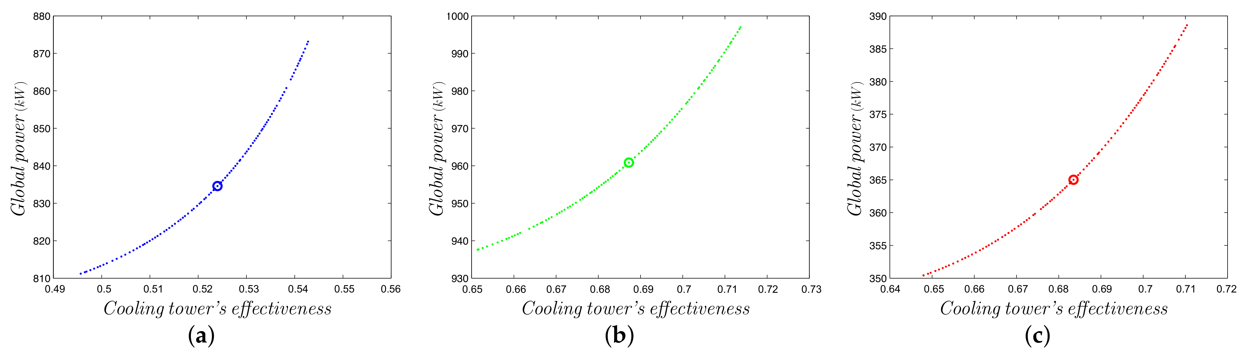 Sustainability 14 11881 g008