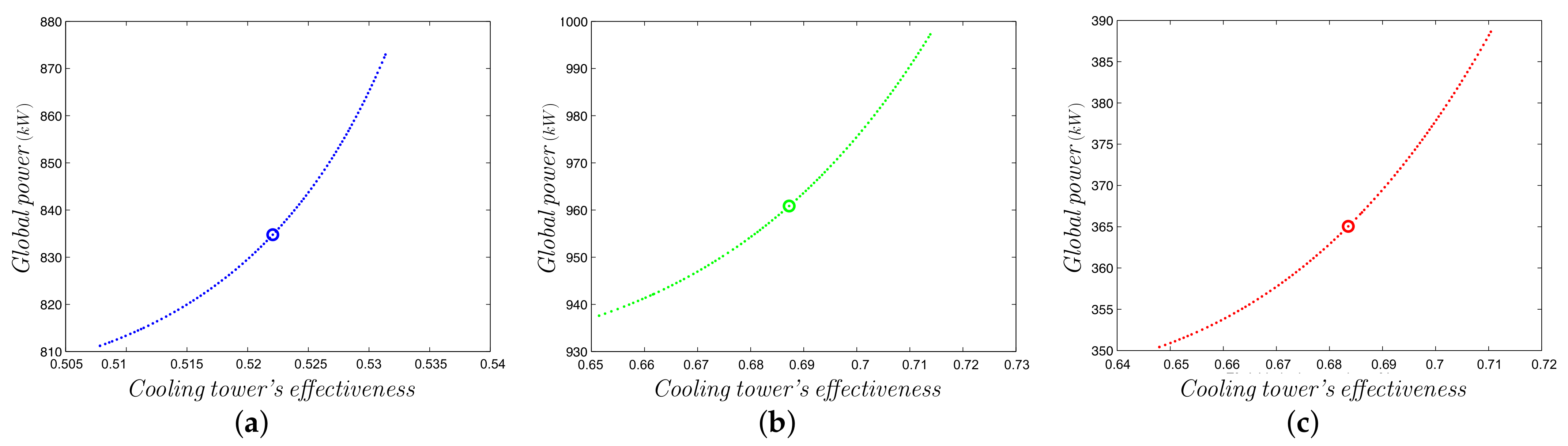 Sustainability 14 11881 g009