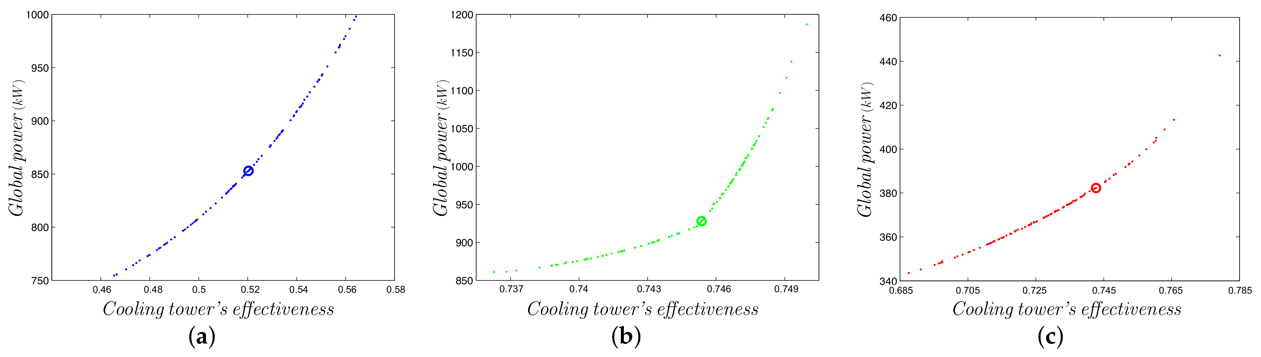 Sustainability 14 11881 g010