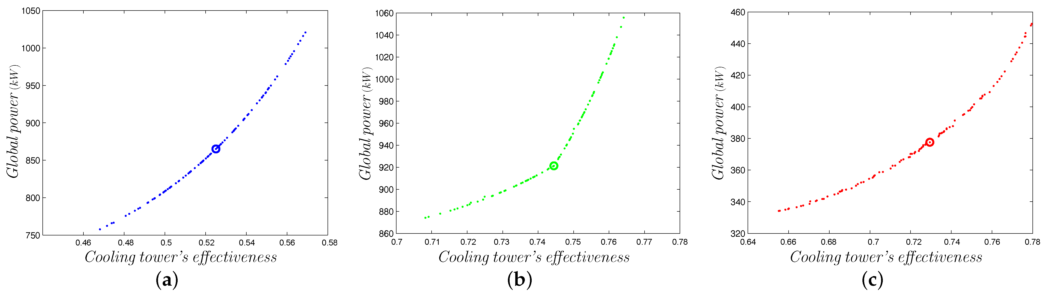 Sustainability 14 11881 g011