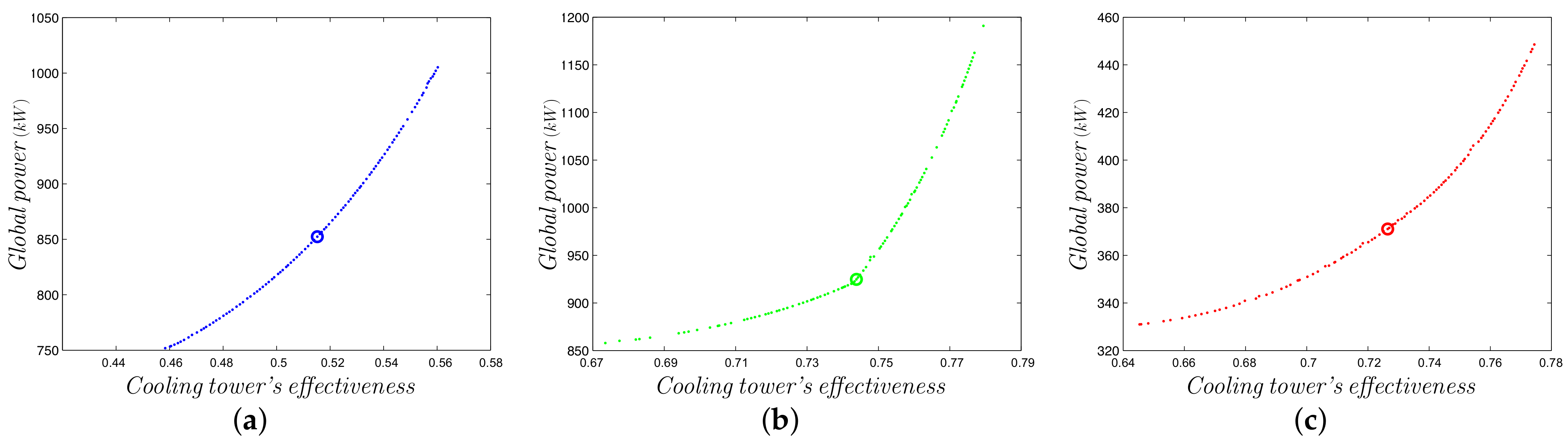 Sustainability 14 11881 g012