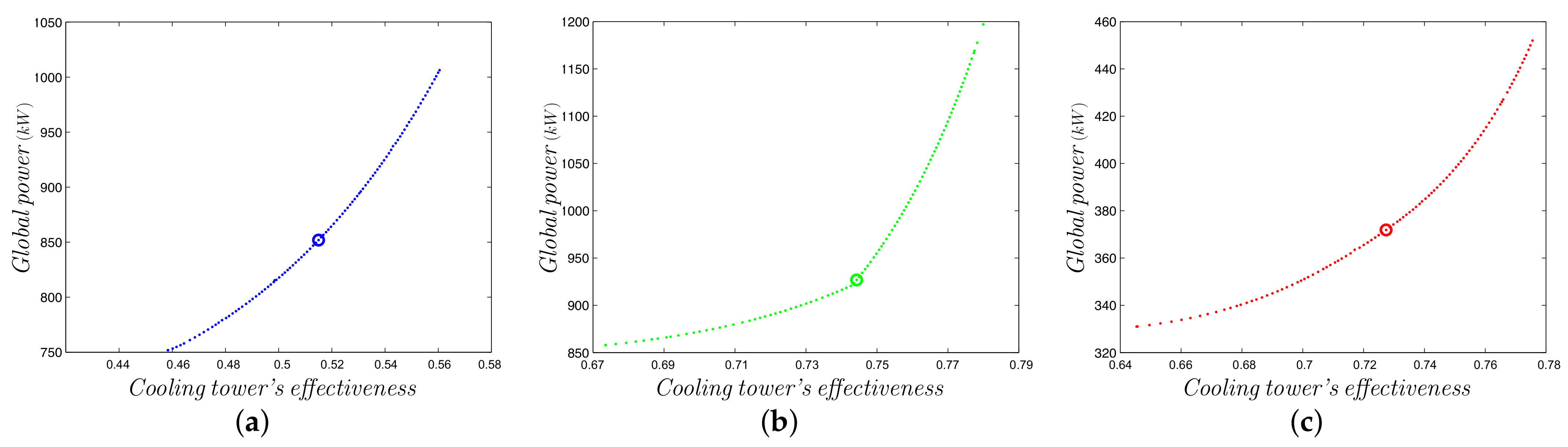 Sustainability 14 11881 g013