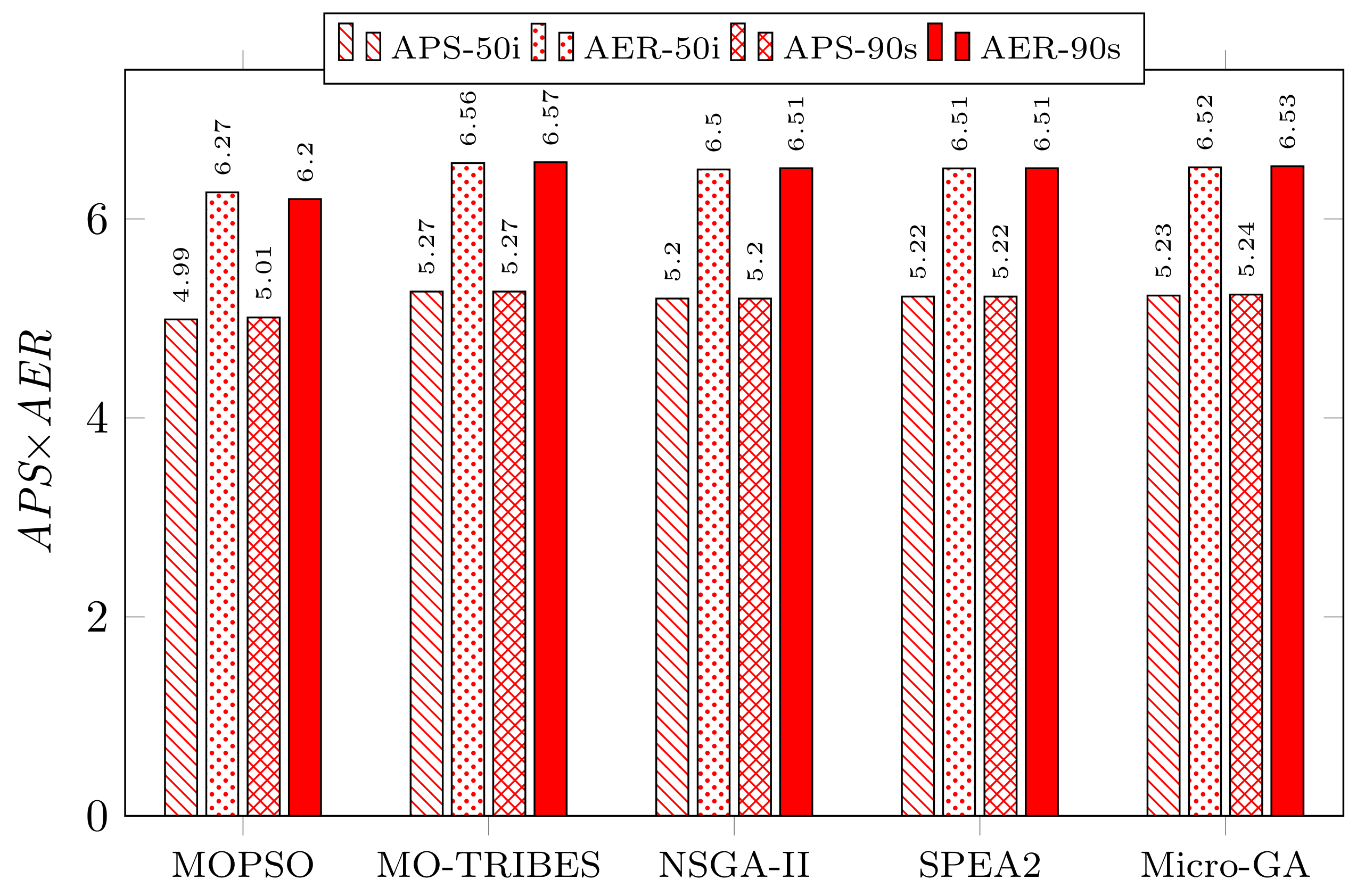 Sustainability 14 11881 g014