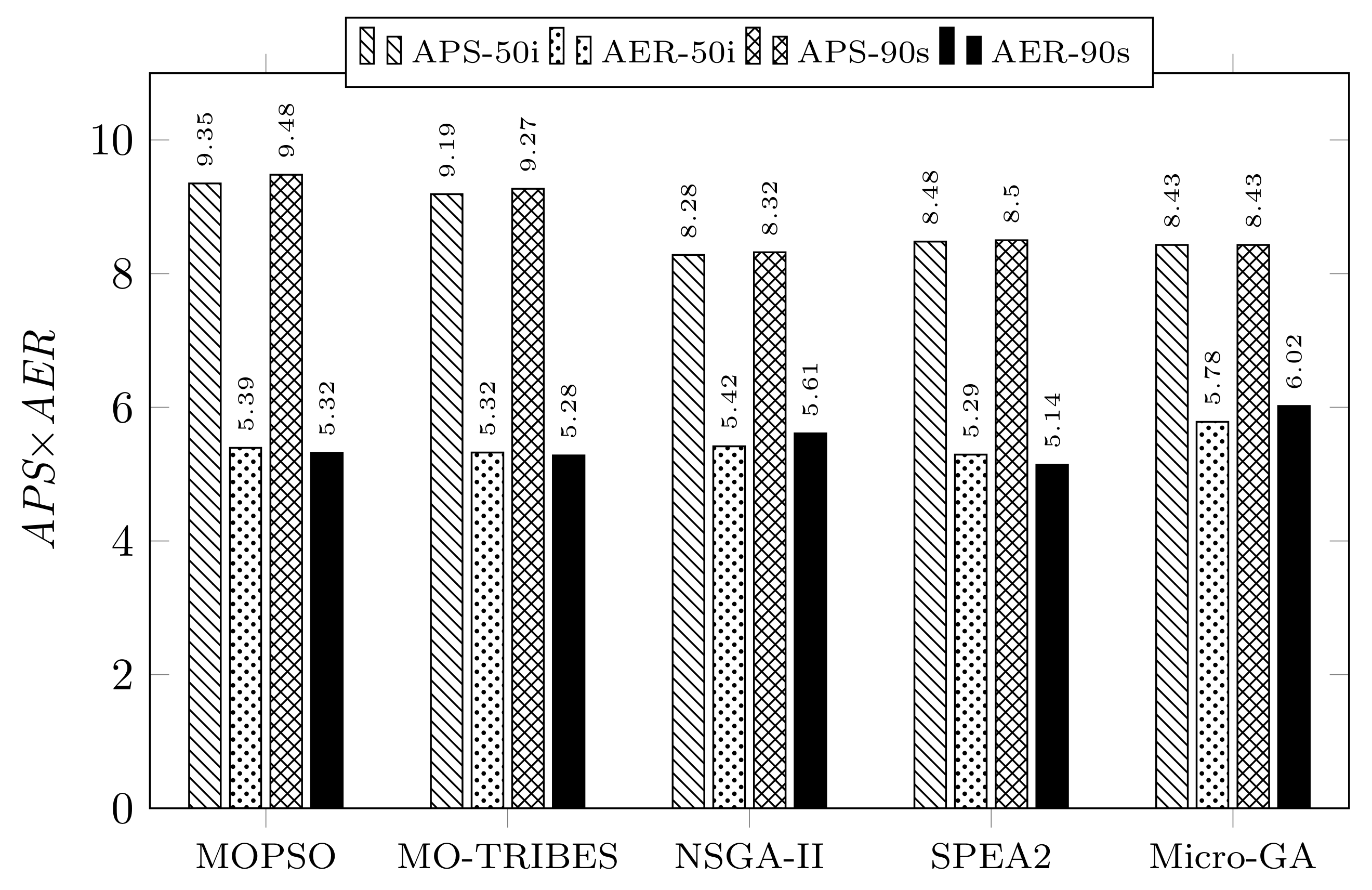 Sustainability 14 11881 g015