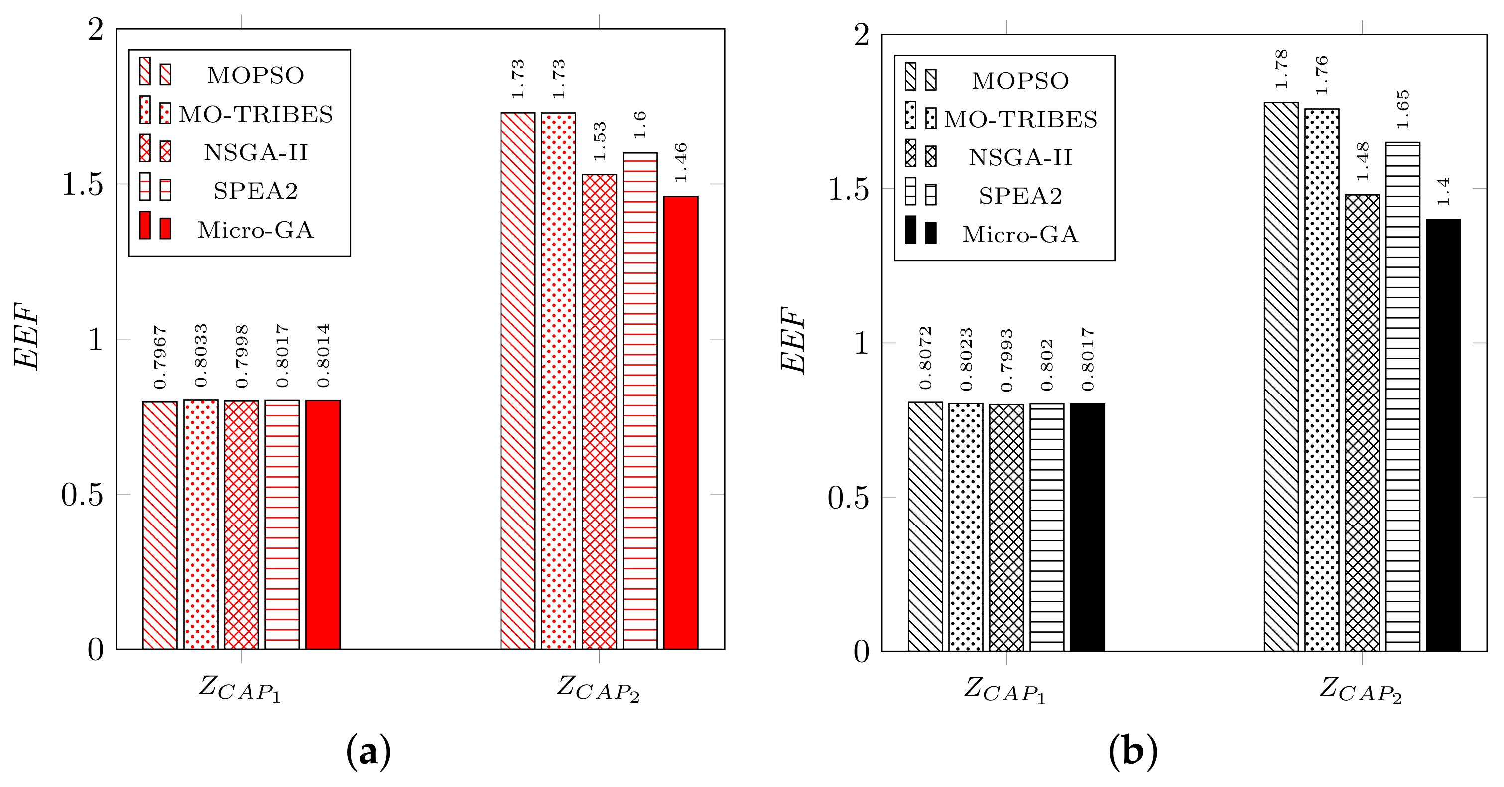 Sustainability 14 11881 g016