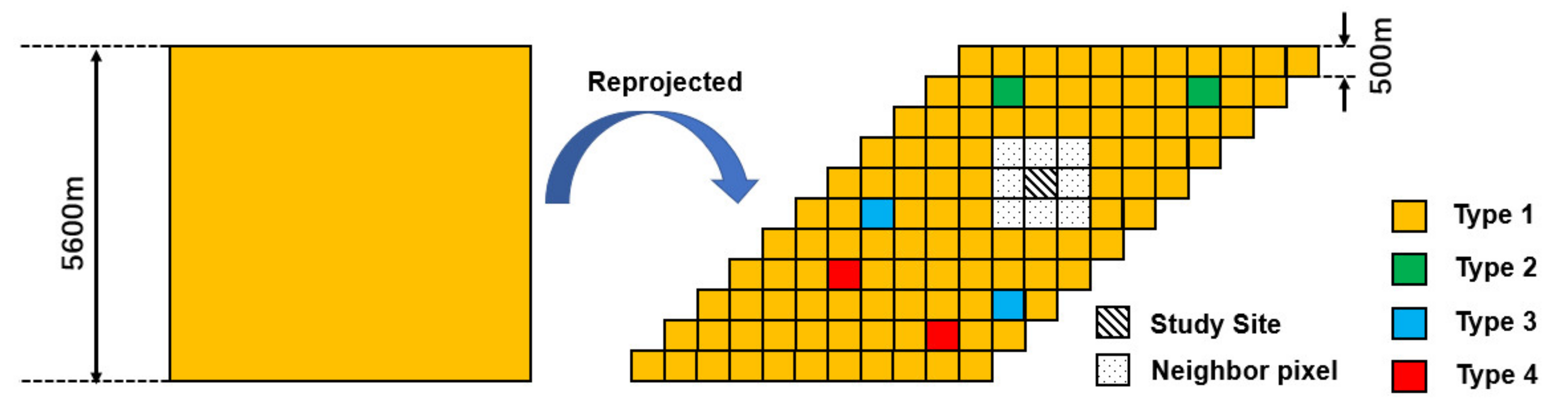 Sustainability 14 11883 g002 Sustainability 14 11883 g002