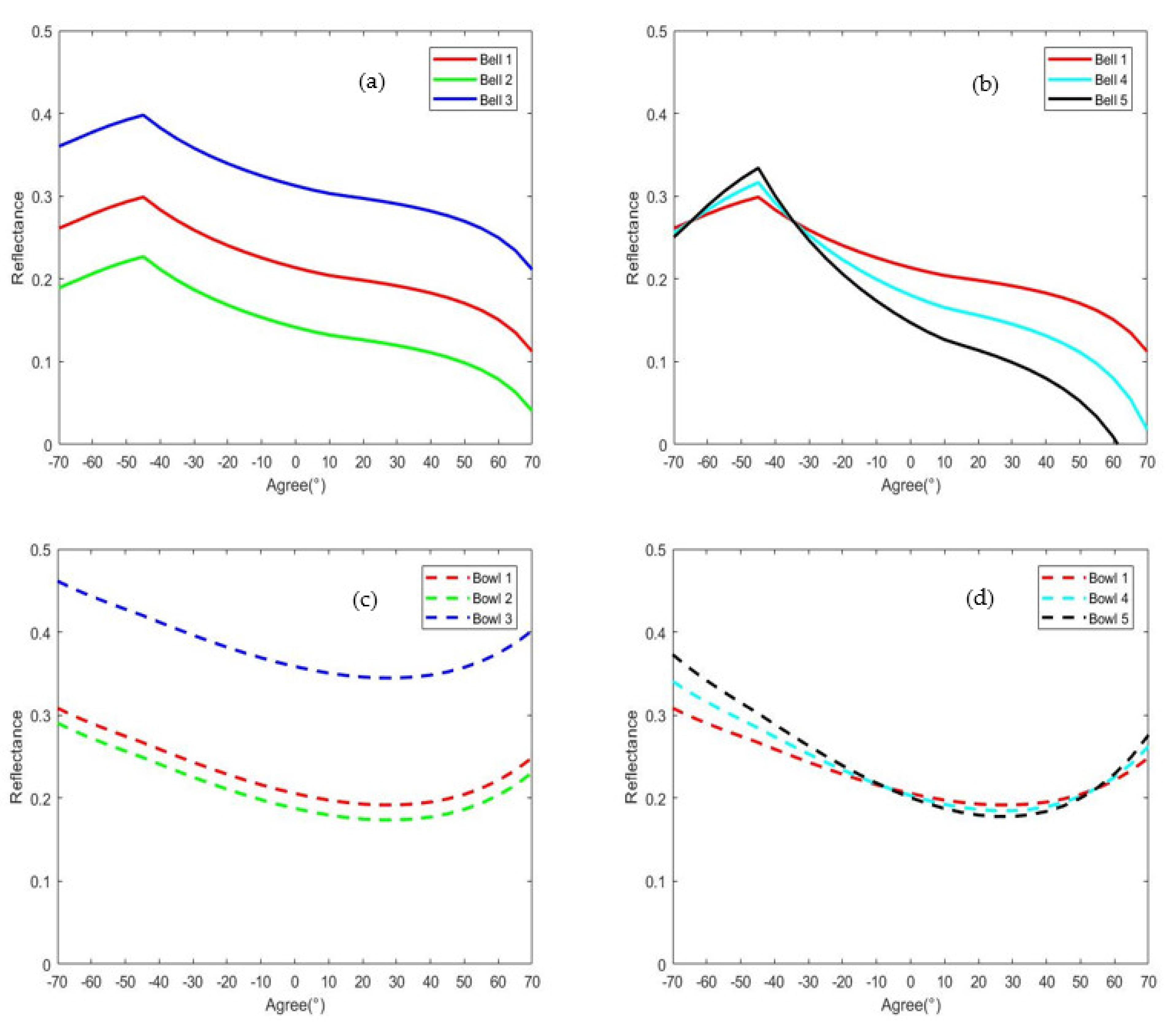 Sustainability 14 11883 g006 Sustainability 14 11883 g006