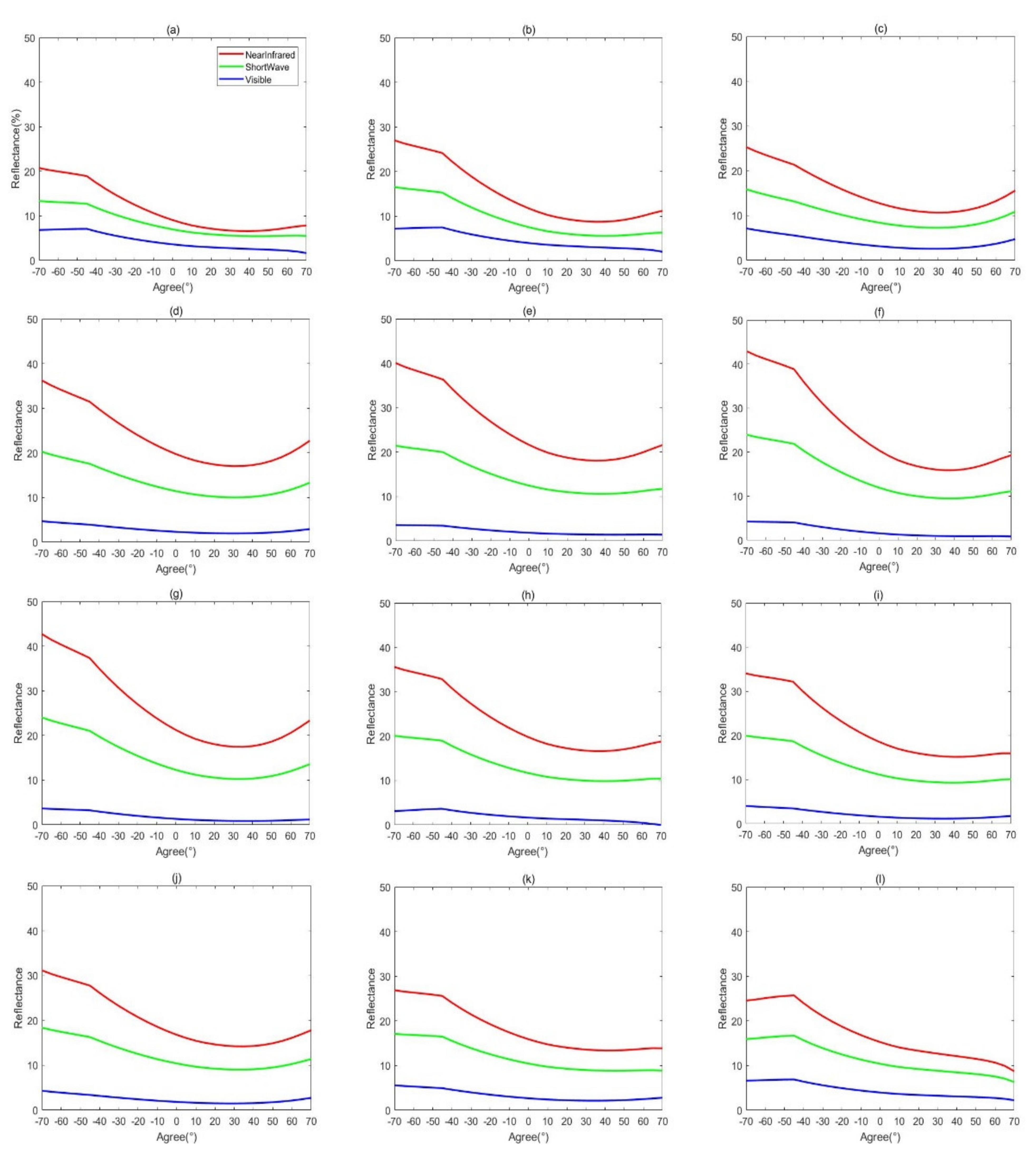 Sustainability 14 11883 g007 Sustainability 14 11883 g007