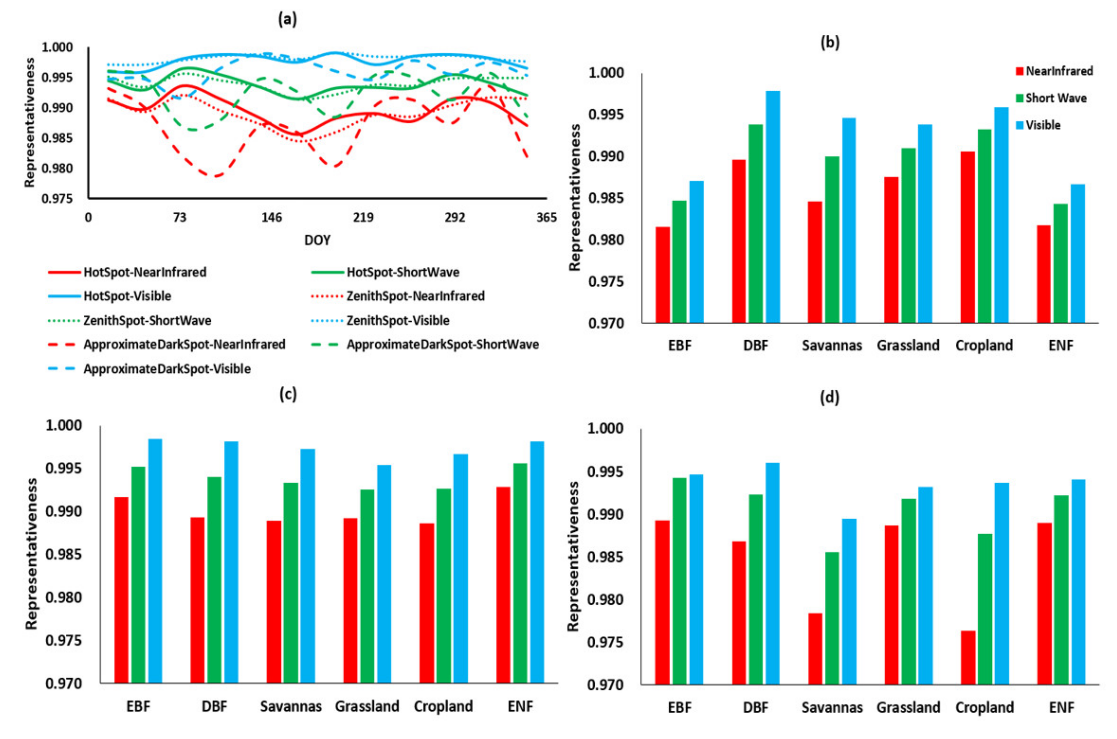 Sustainability 14 11883 g009 Sustainability 14 11883 g009