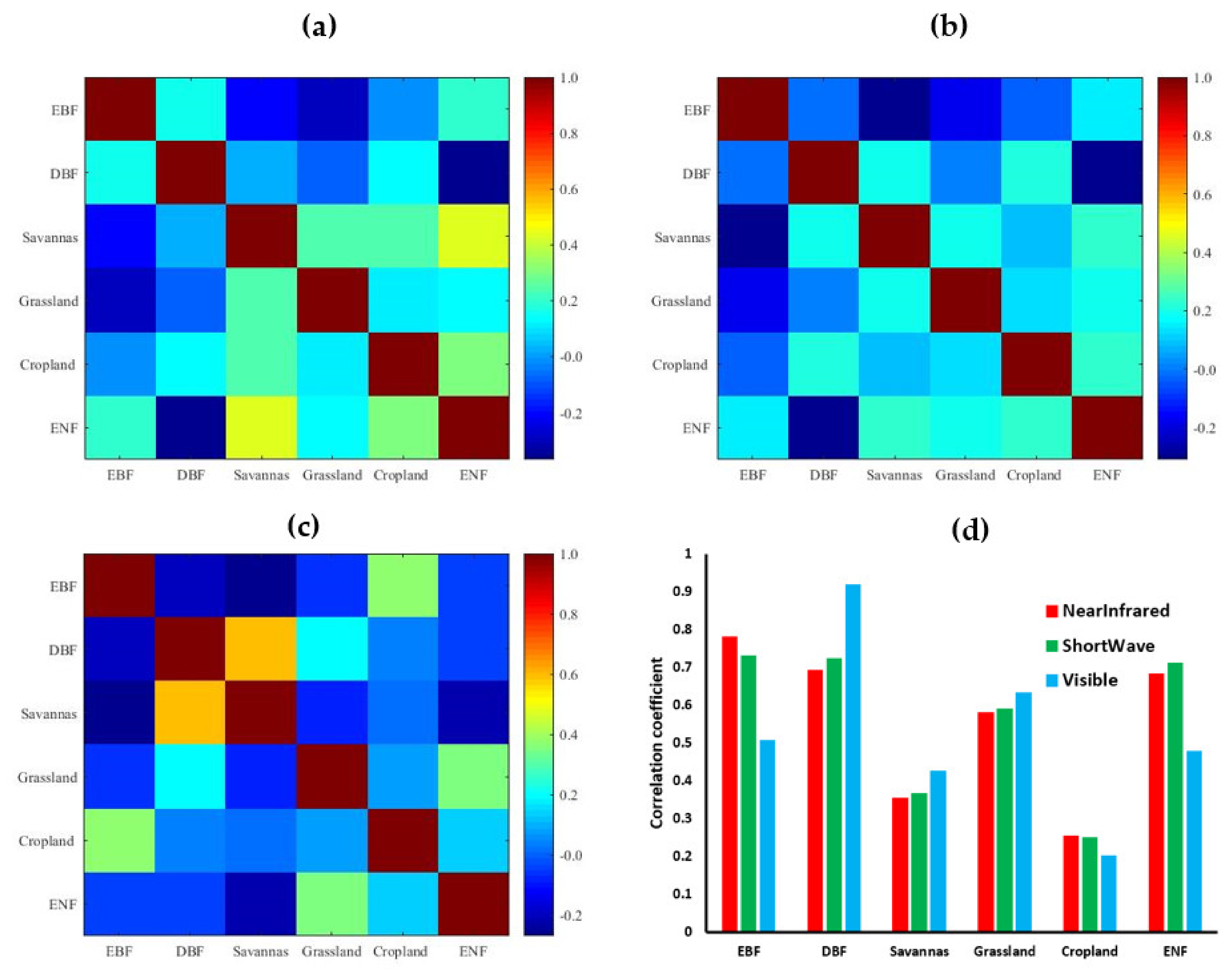 Sustainability 14 11883 g012 Sustainability 14 11883 g012