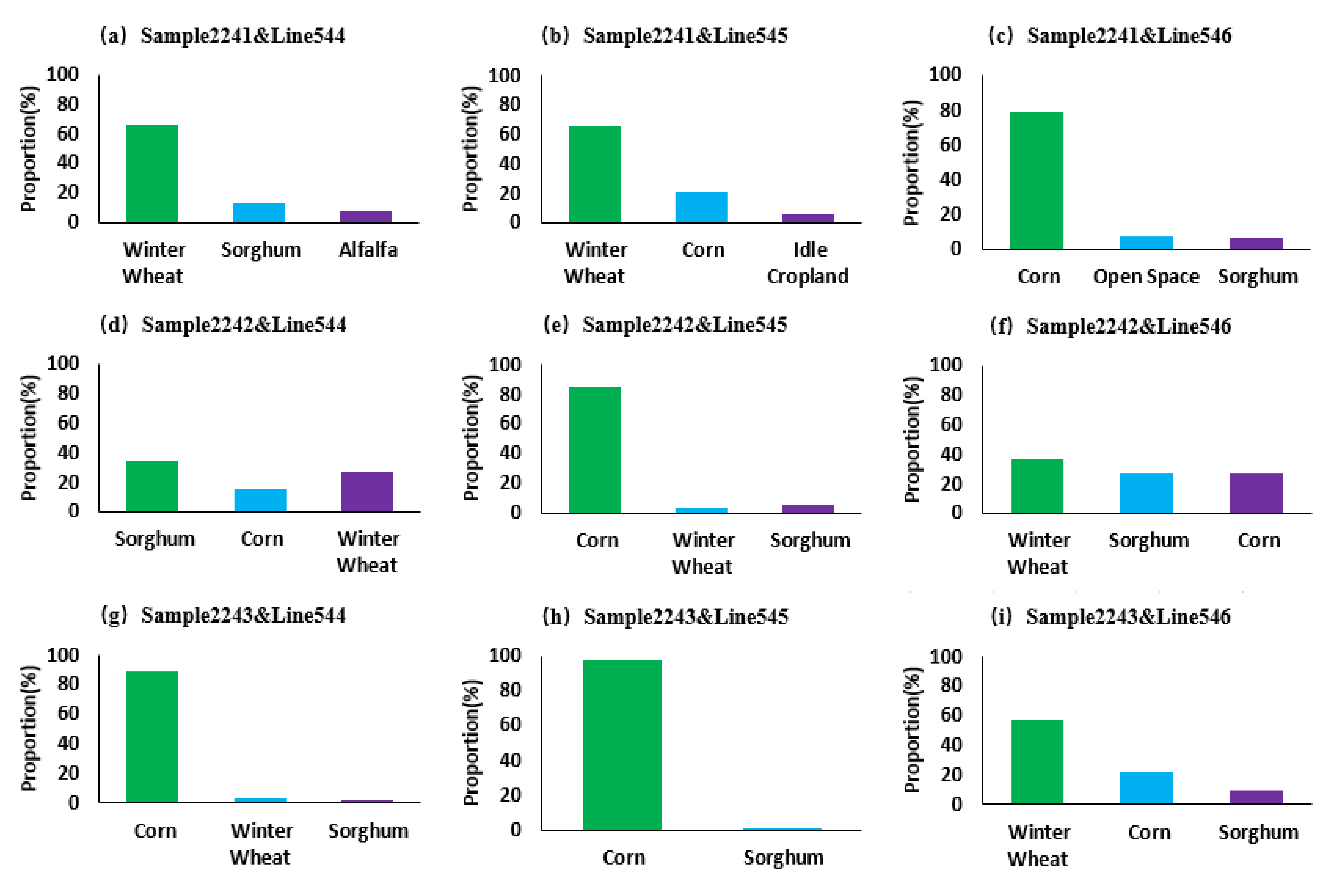 Sustainability 14 11883 g013 Sustainability 14 11883 g013