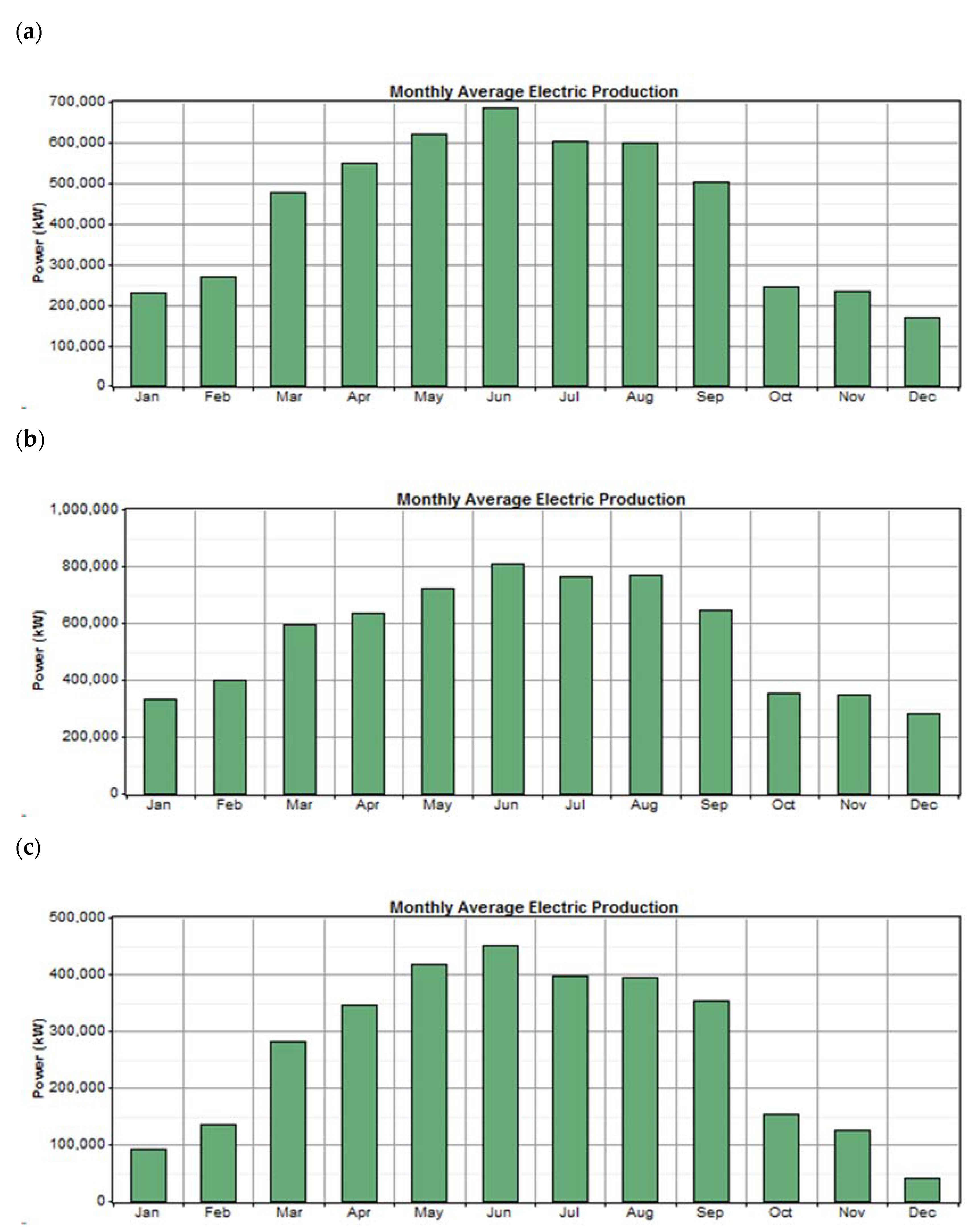 Sustainability 14 11884 g009