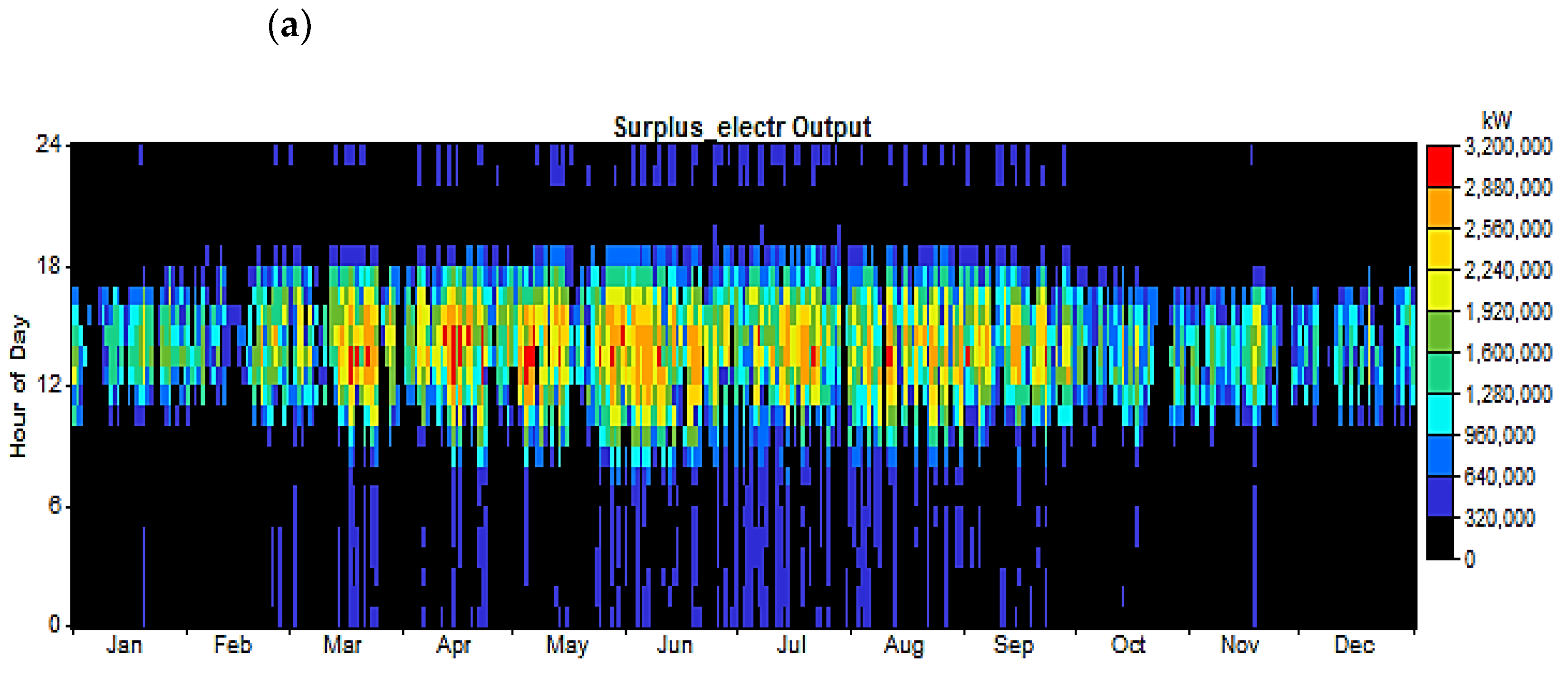Sustainability 14 11884 g011a
