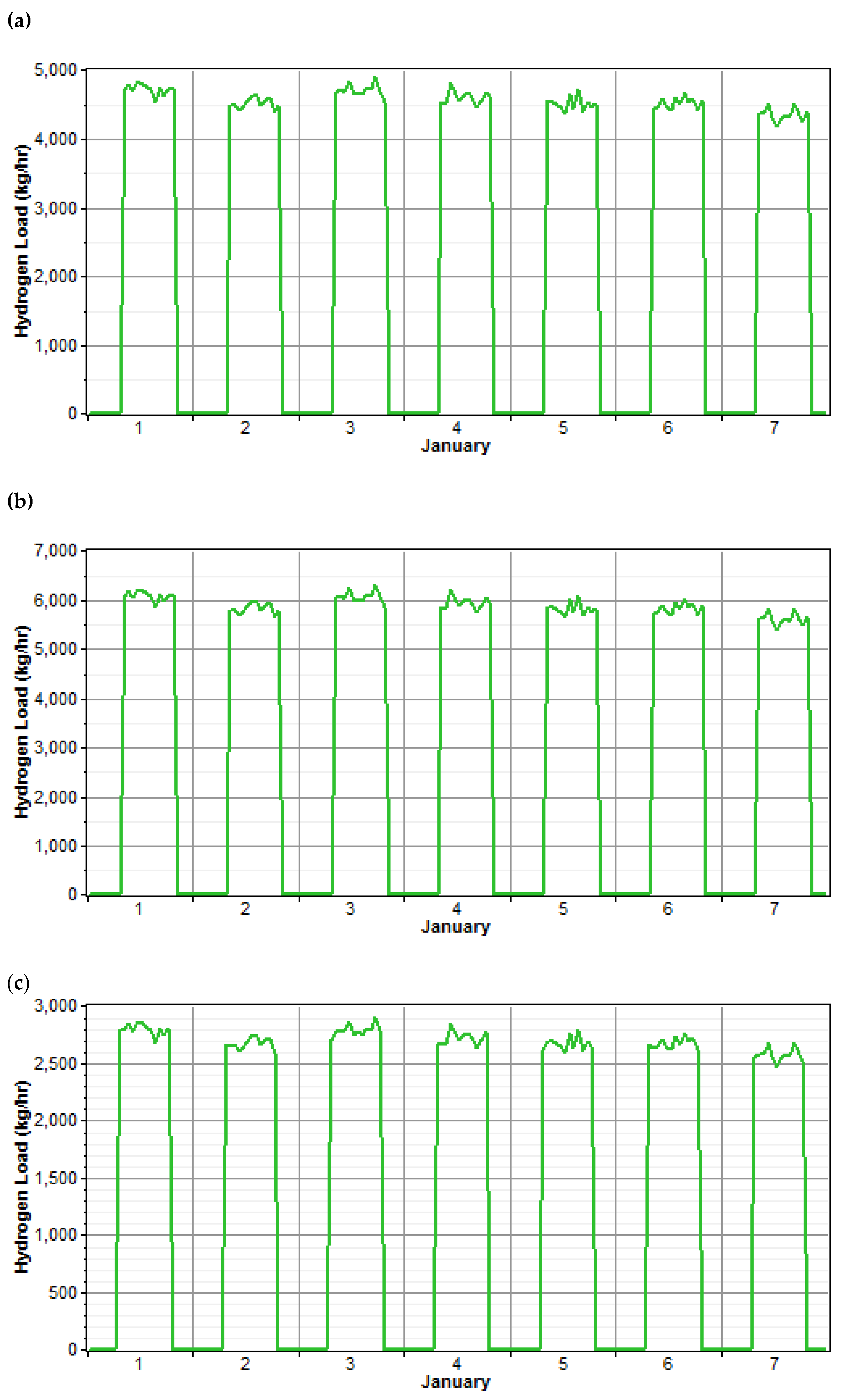 Sustainability 14 11884 g012