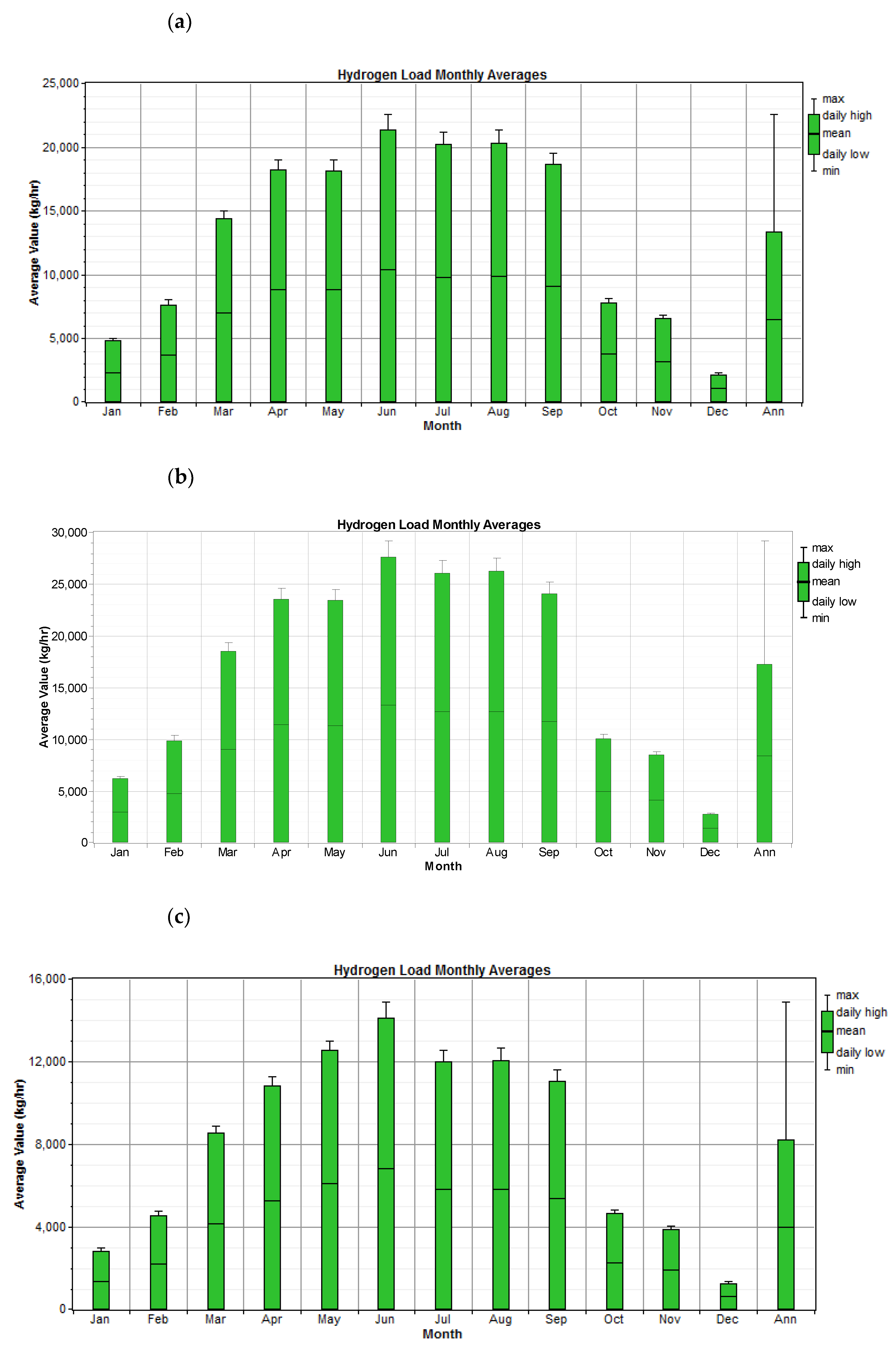 Sustainability 14 11884 g013