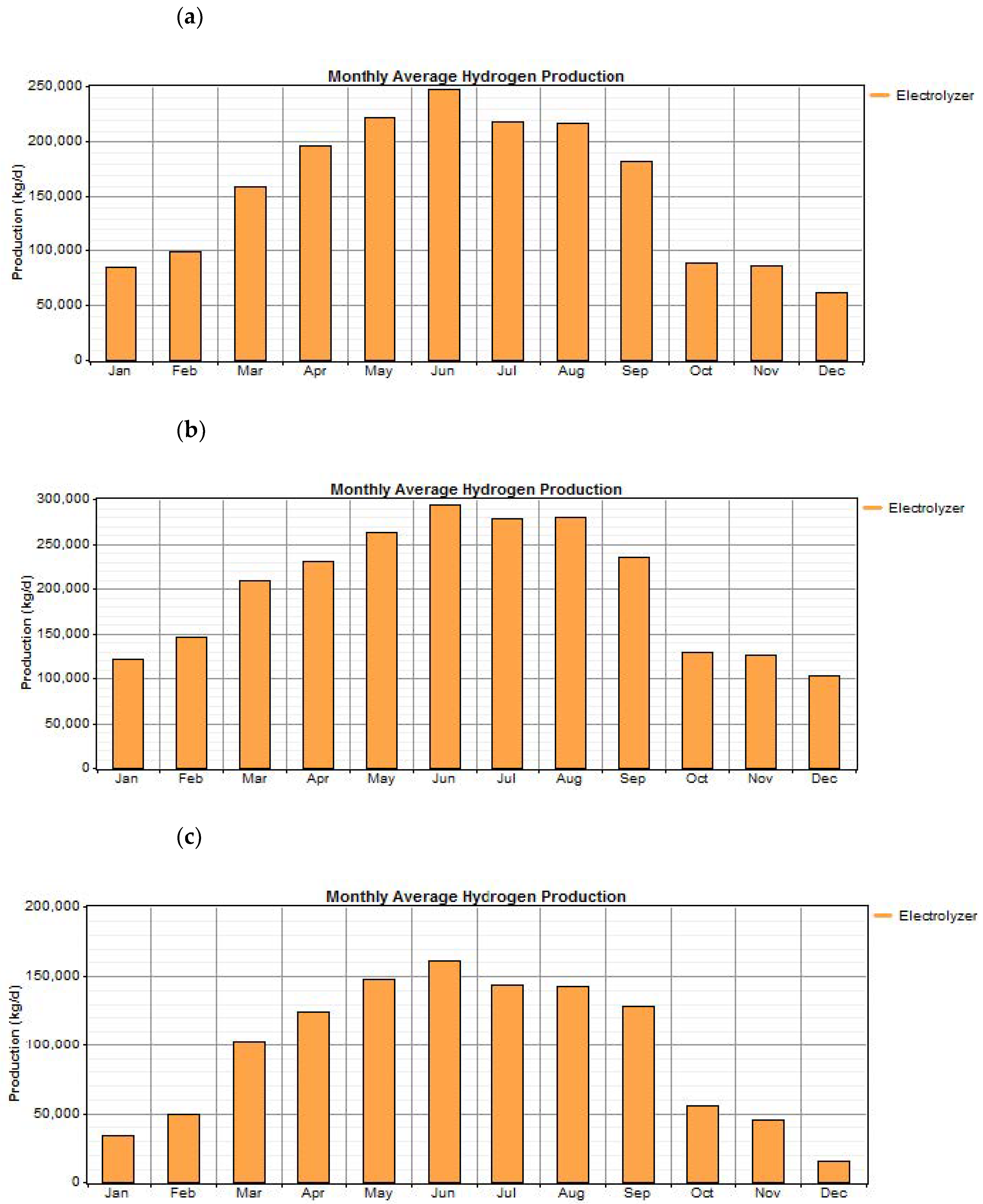 Sustainability 14 11884 g014