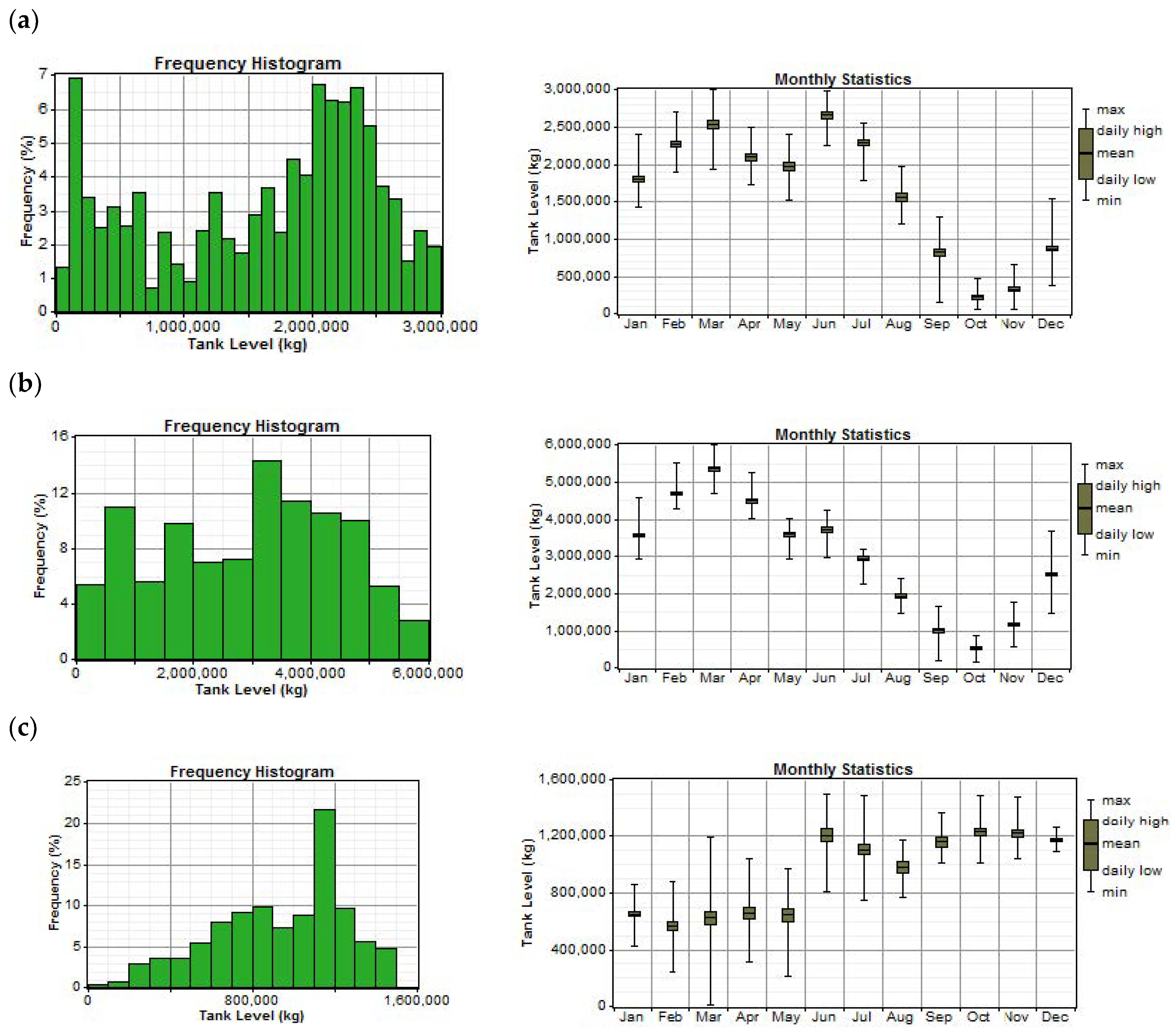 Sustainability 14 11884 g015