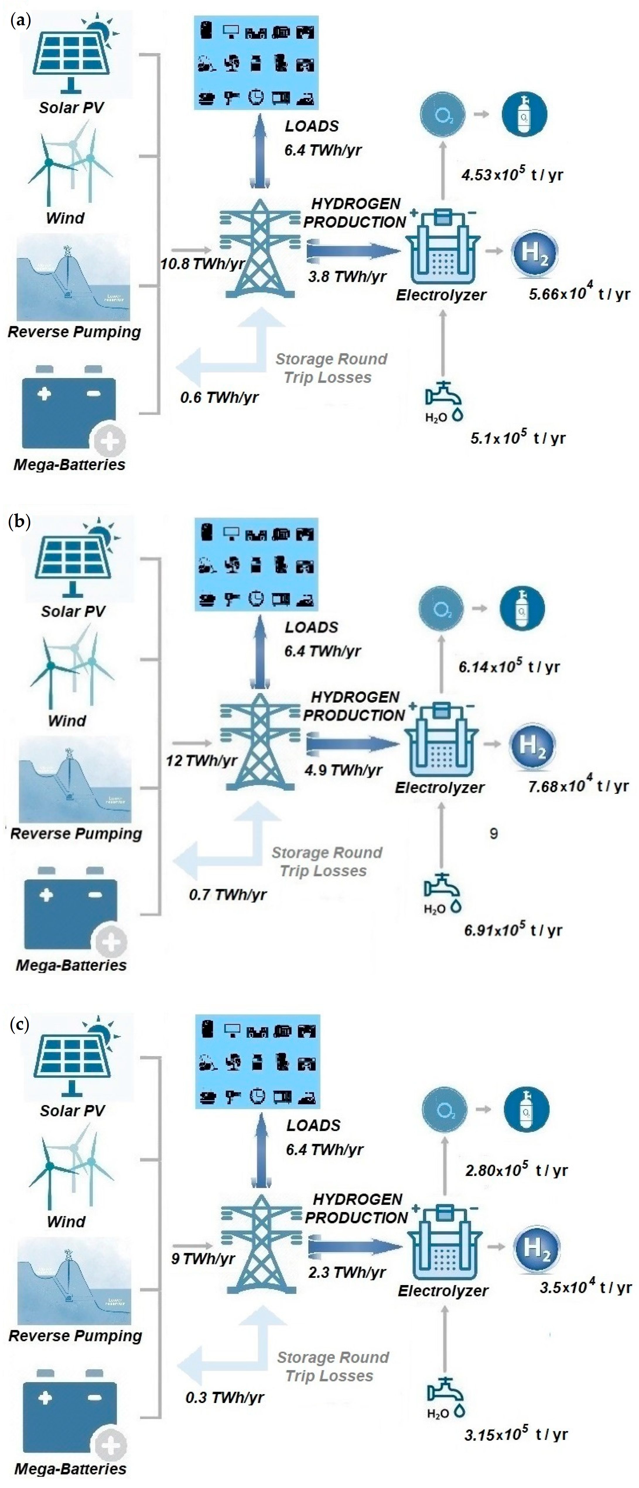 Sustainability 14 11884 g016