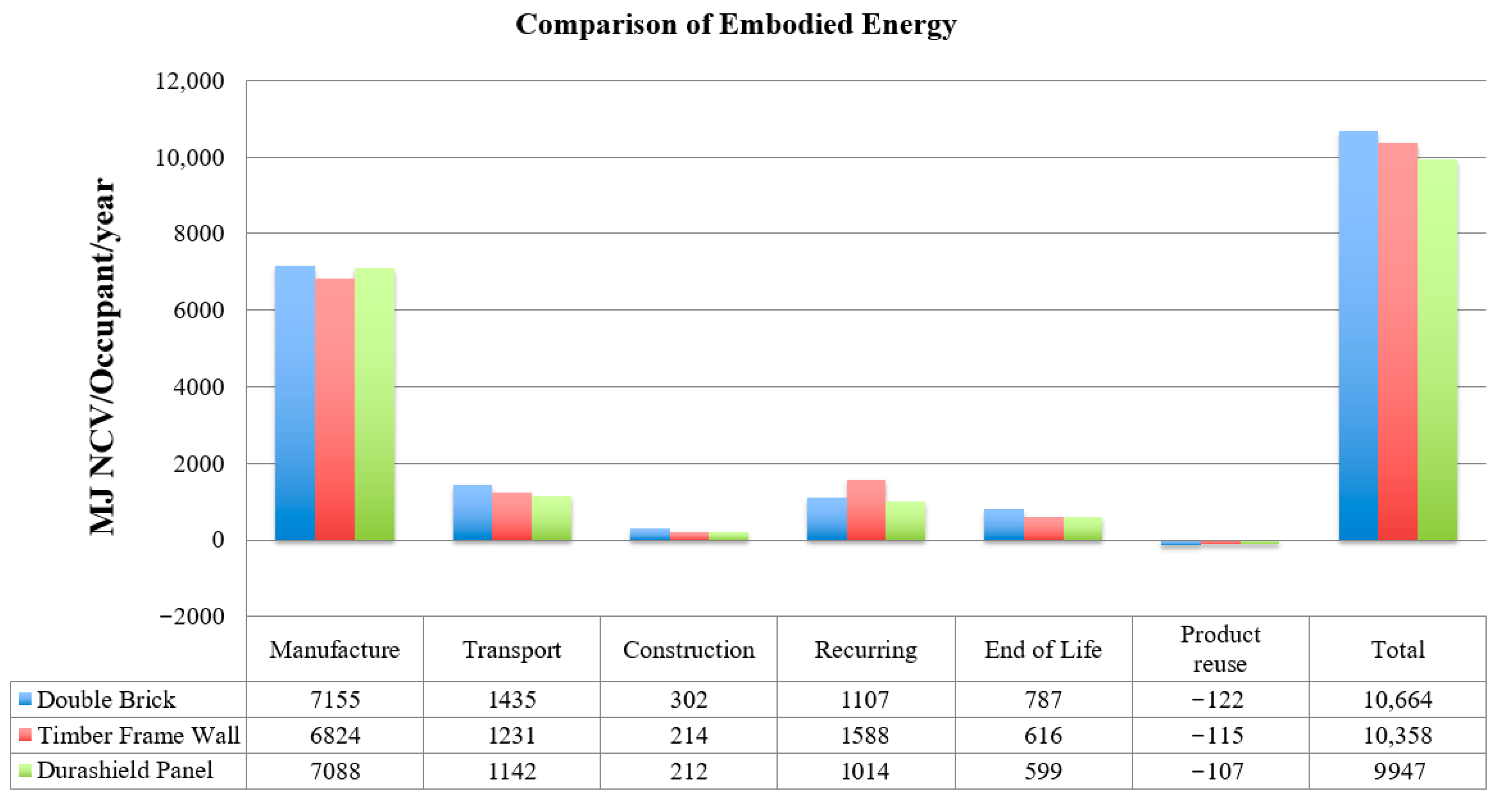 Sustainability 14 11887 g006
