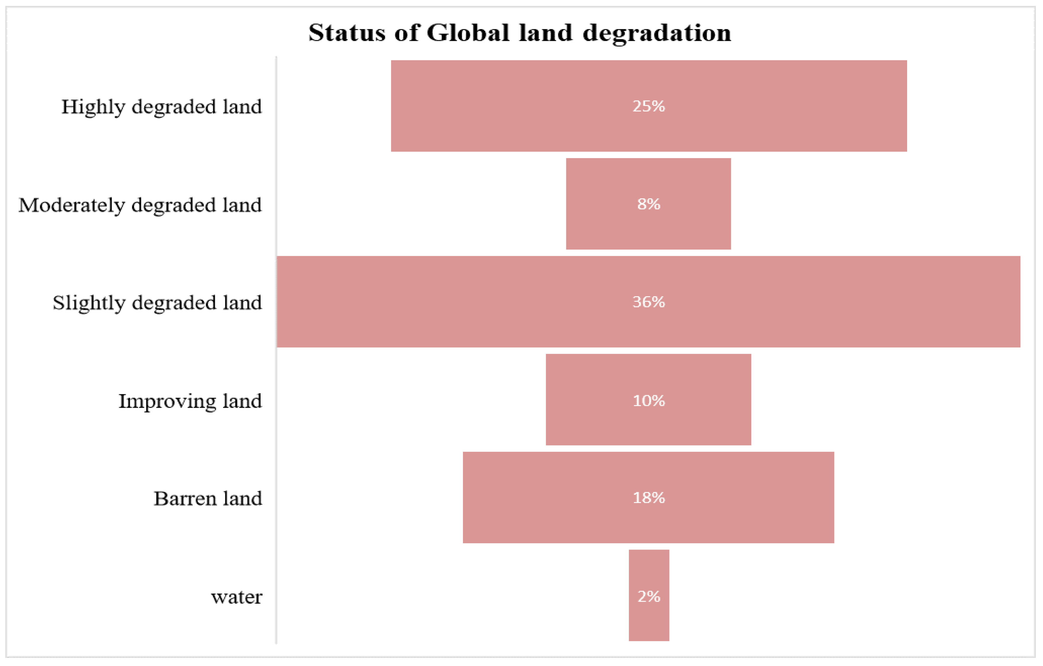 Sustainability 14 11888 g001 Sustainability 14 11888 g001