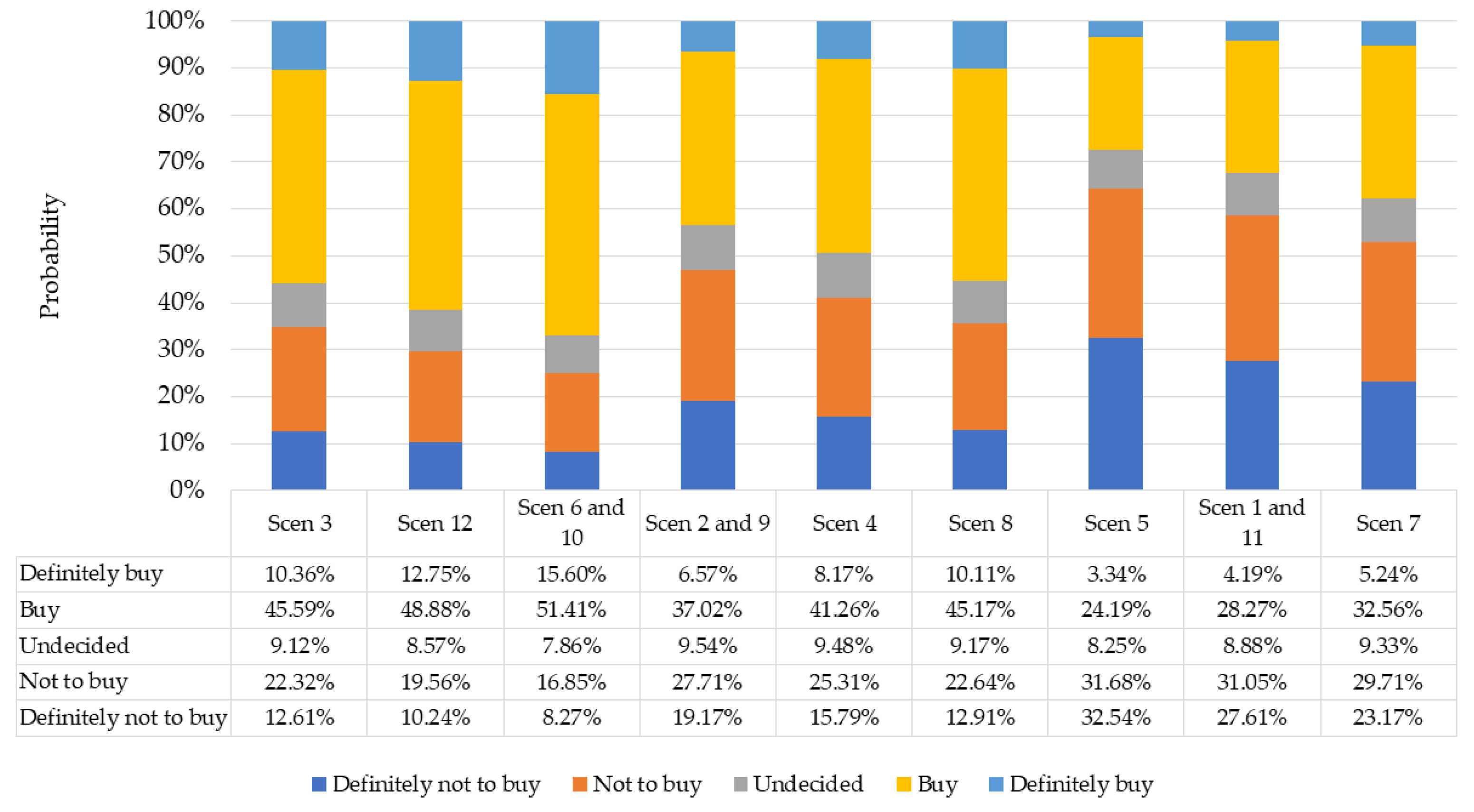 Sustainability 14 11891 g001 Sustainability 14 11891 g001