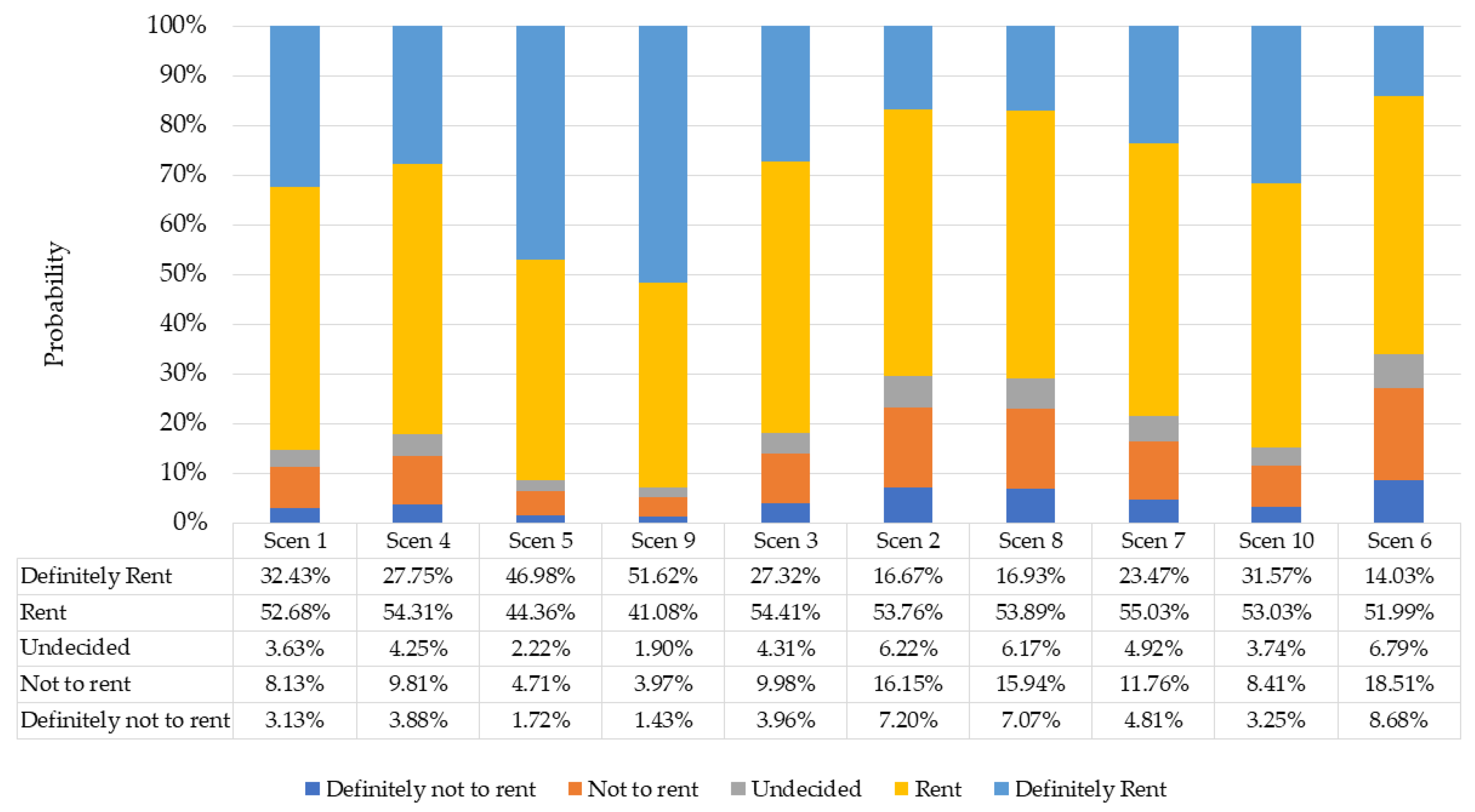 Sustainability 14 11891 g002 Sustainability 14 11891 g002