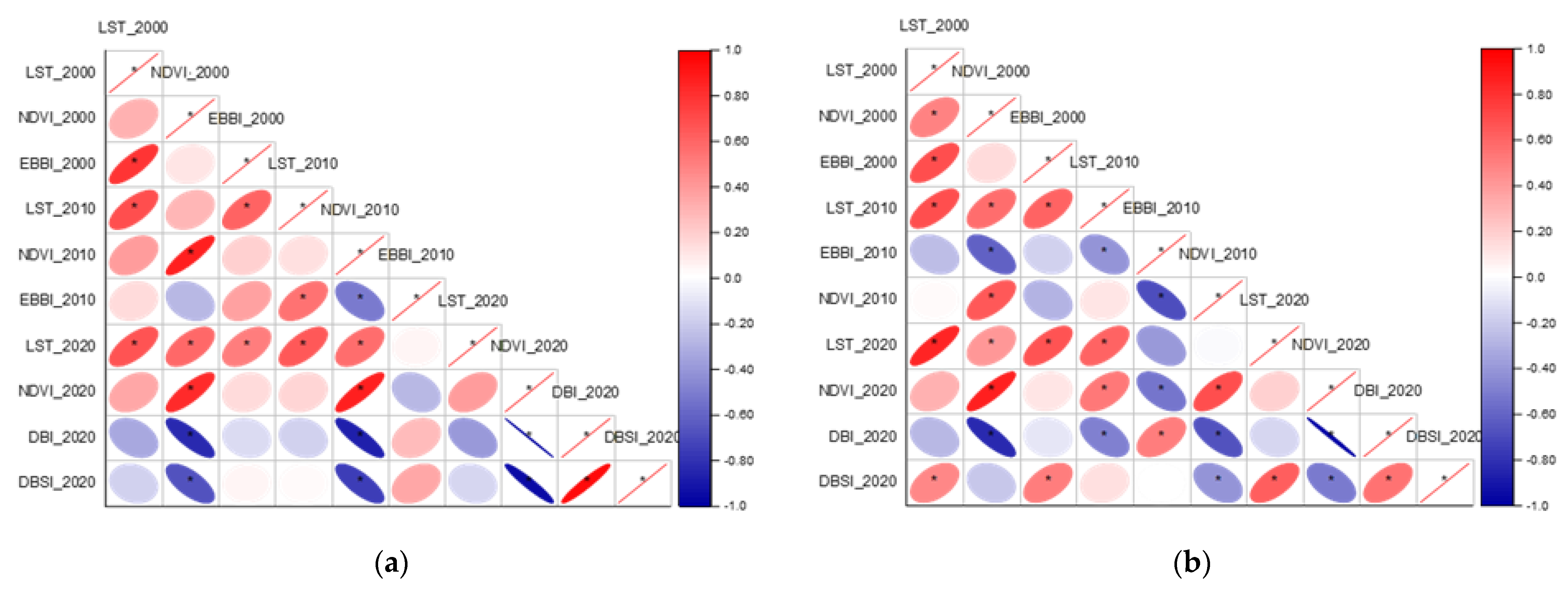 Sustainability 14 11892 g010 Sustainability 14 11892 g010