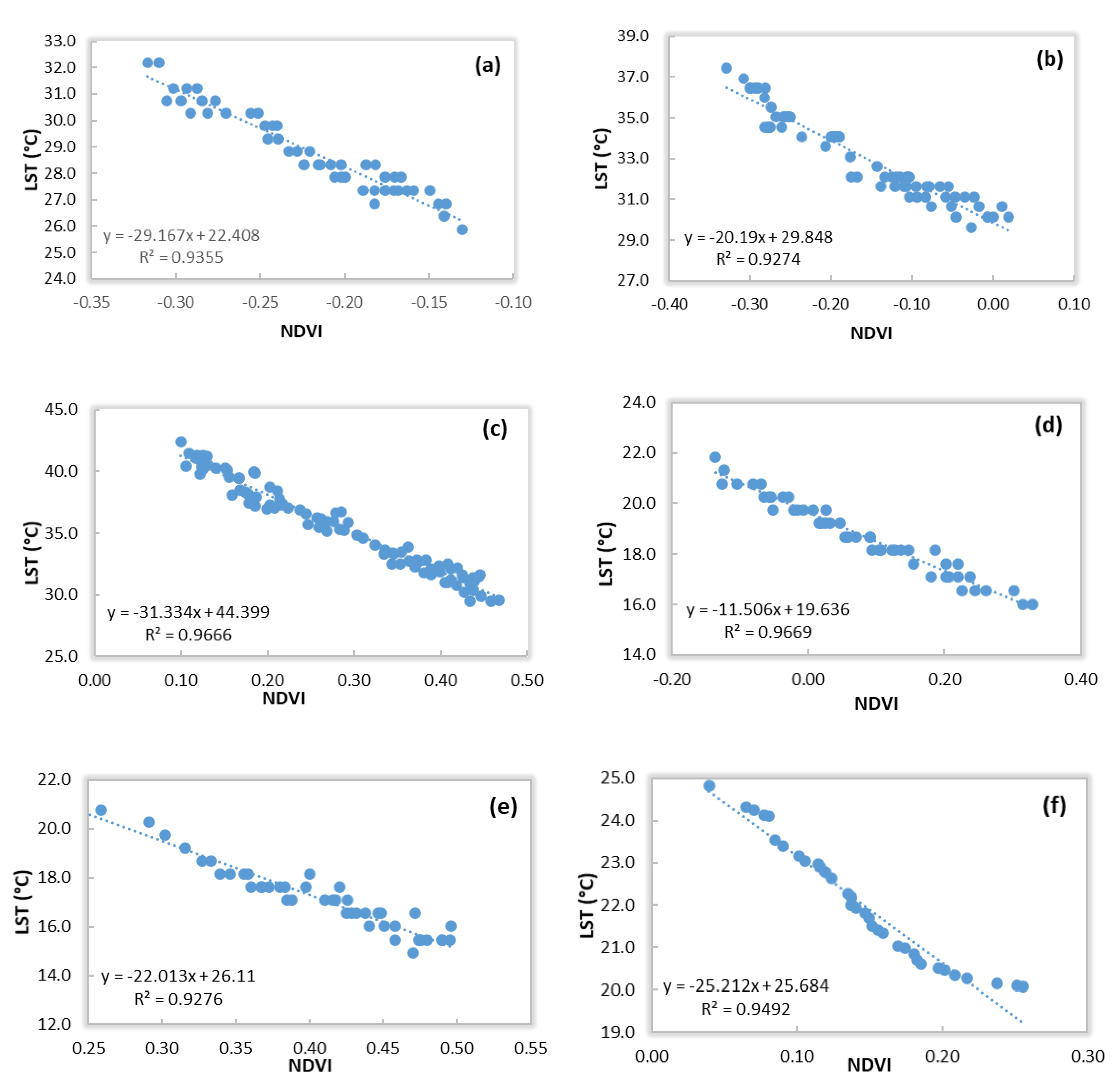 Sustainability 14 11892 g011 Sustainability 14 11892 g011