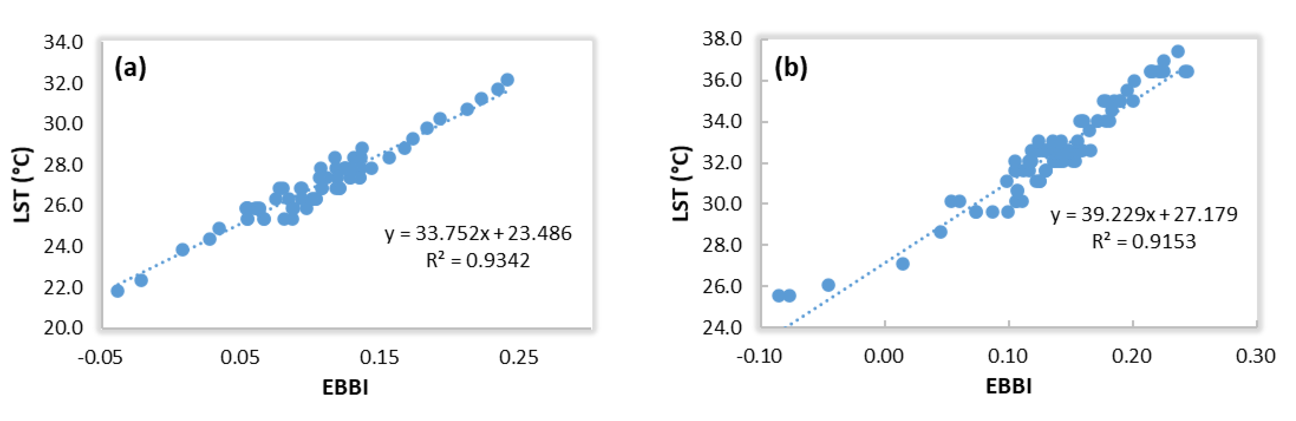 Sustainability 14 11892 g013a Sustainability 14 11892 g013a