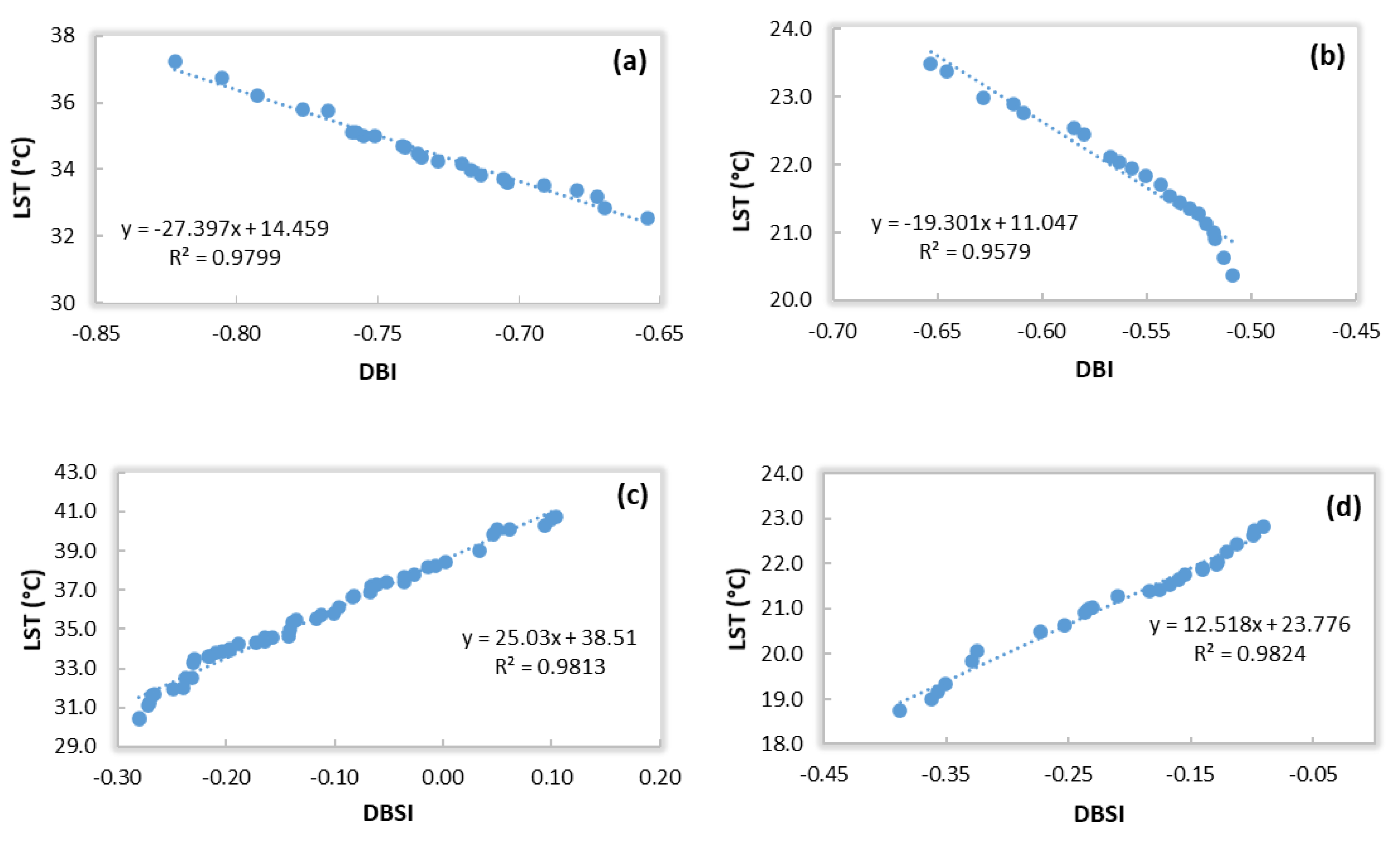 Sustainability 14 11892 g014 Sustainability 14 11892 g014