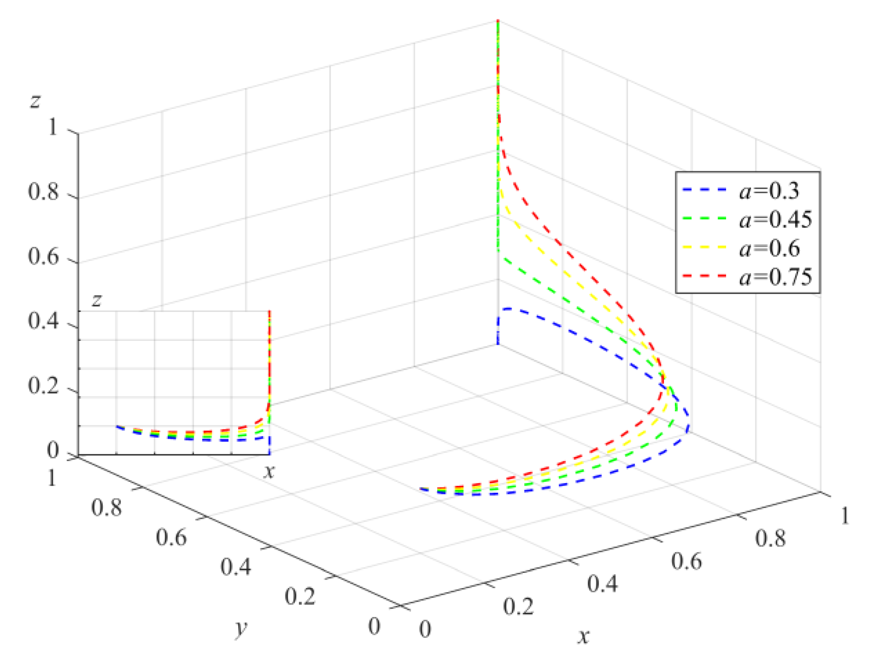 Sustainability 14 11893 g007