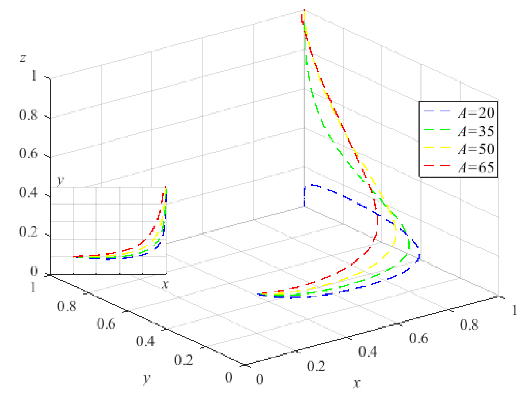 Sustainability 14 11893 g009