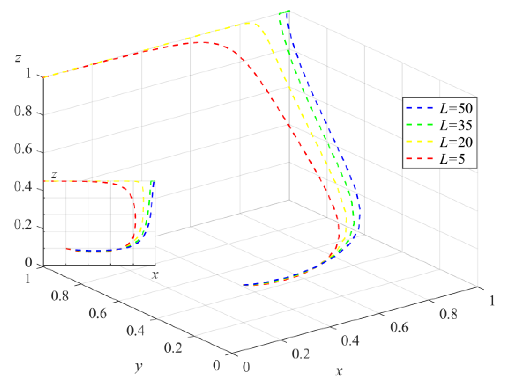Sustainability 14 11893 g010