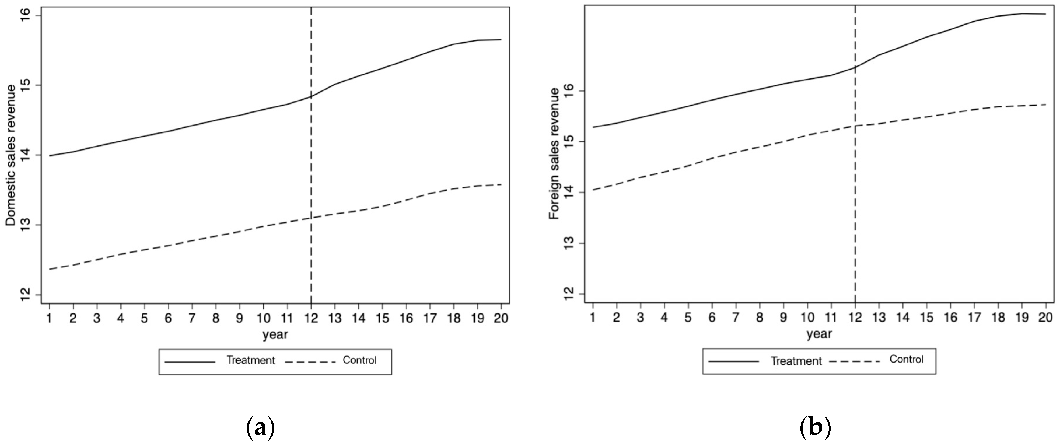 Sustainability 14 11894 g001