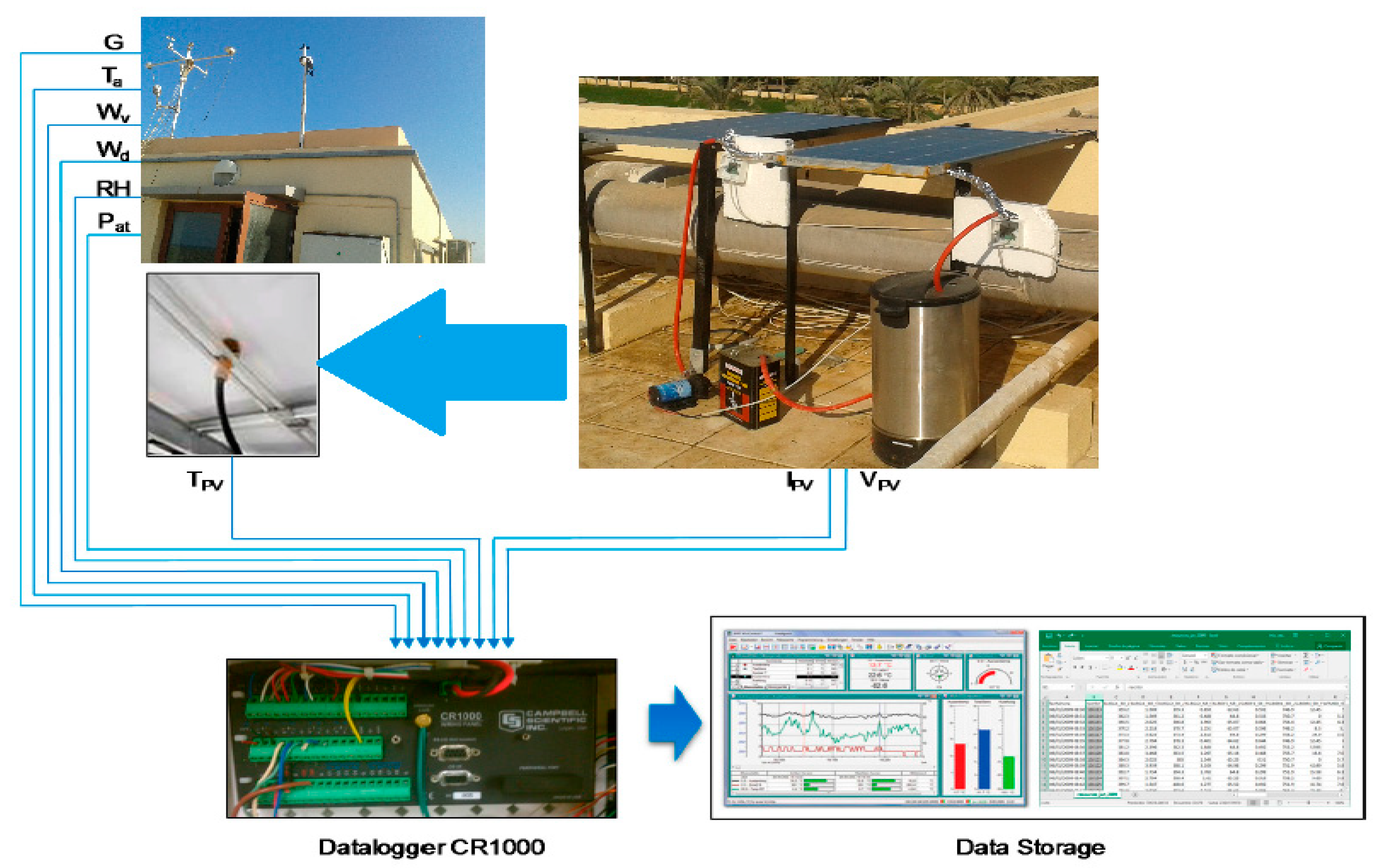 Sustainability 14 11897 g003