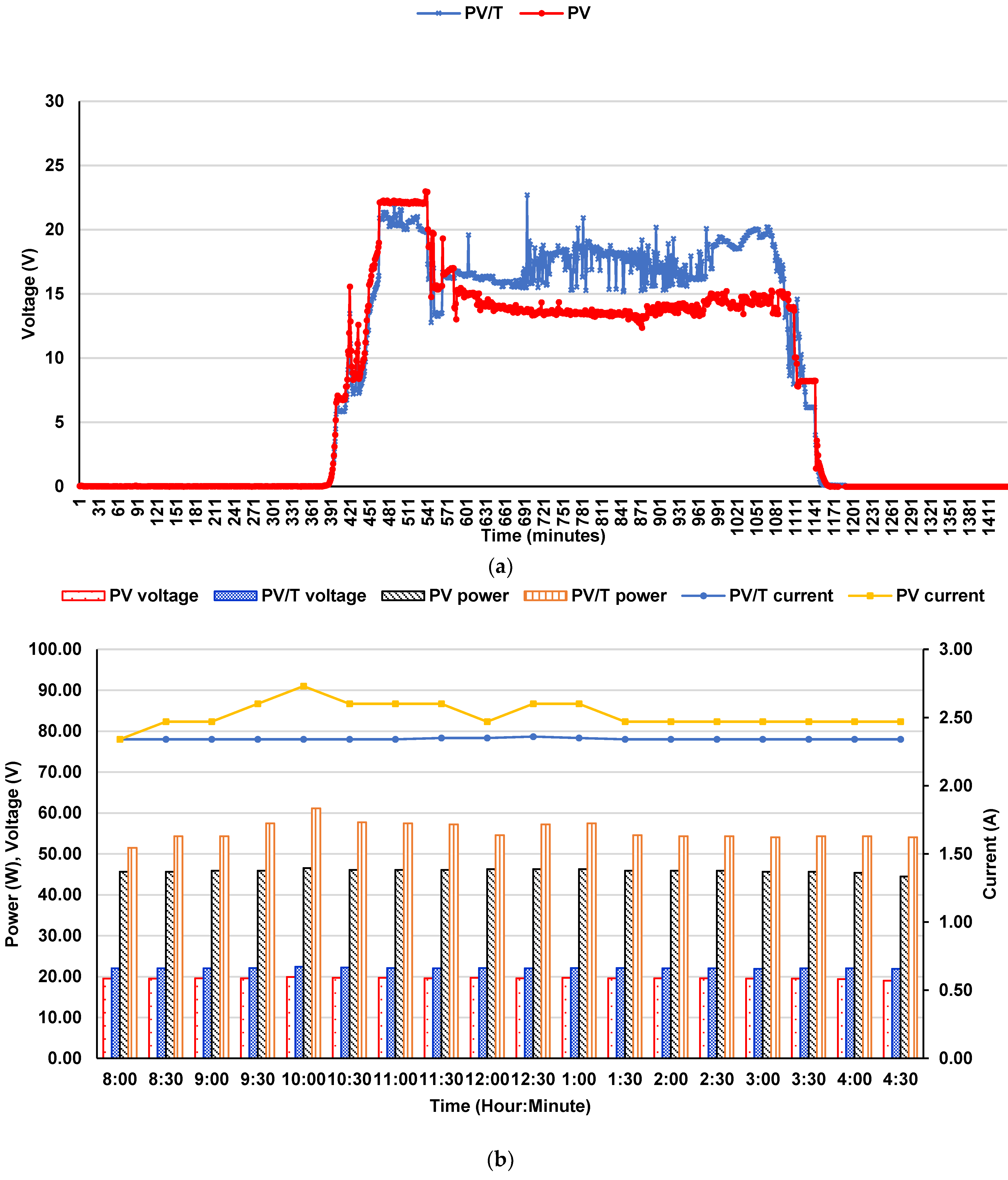 Sustainability 14 11897 g004a