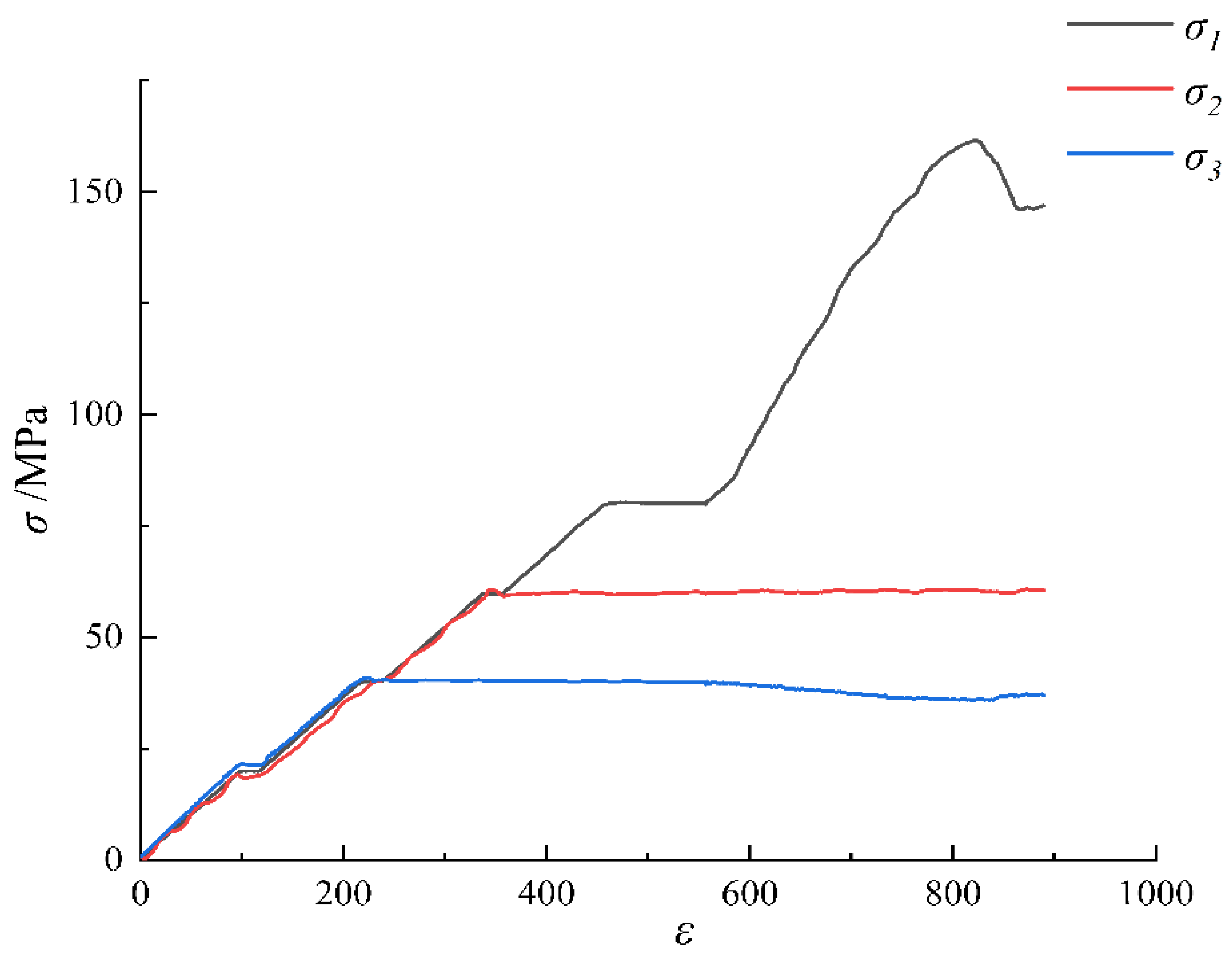 Sustainability 14 11899 g002