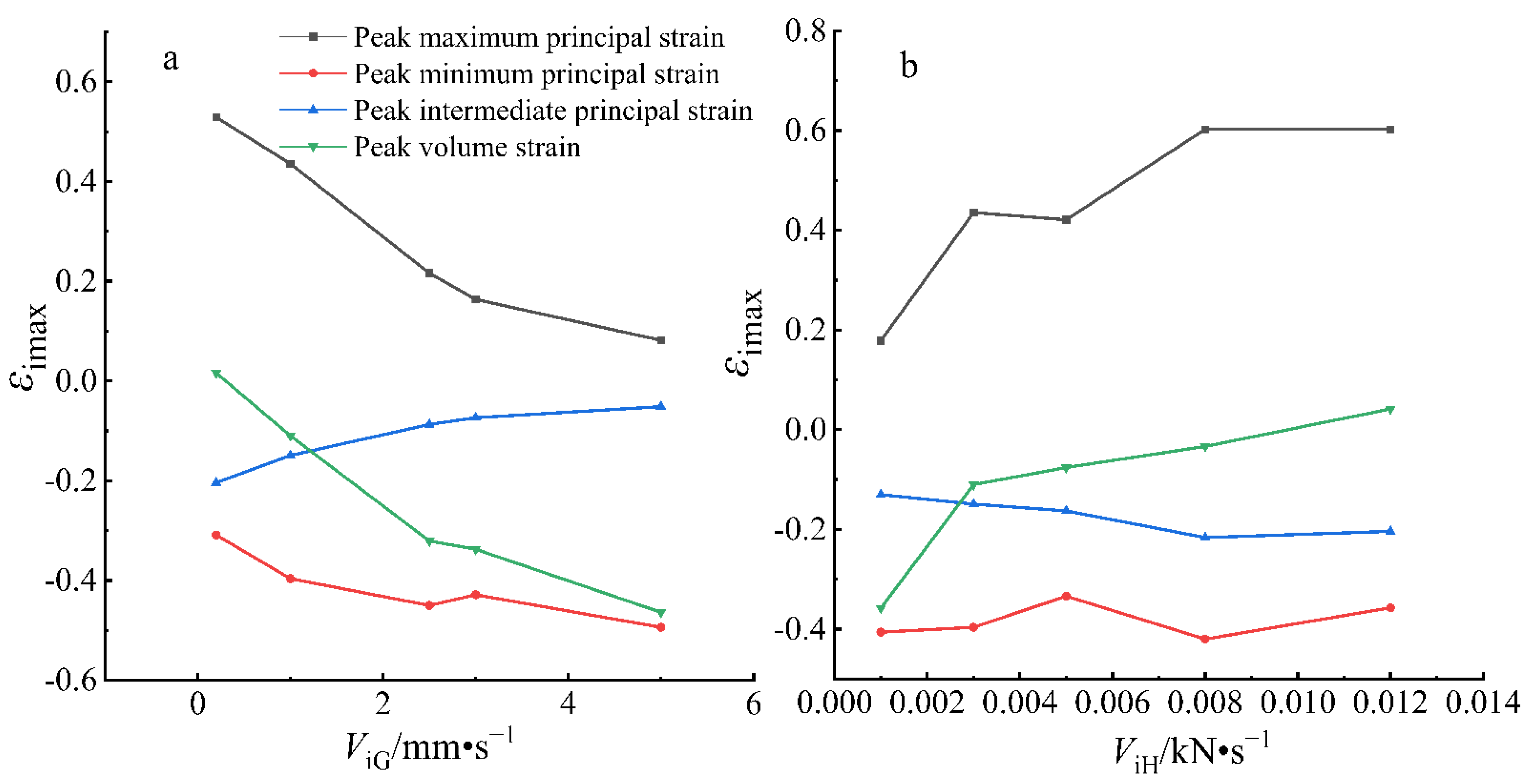Sustainability 14 11899 g003