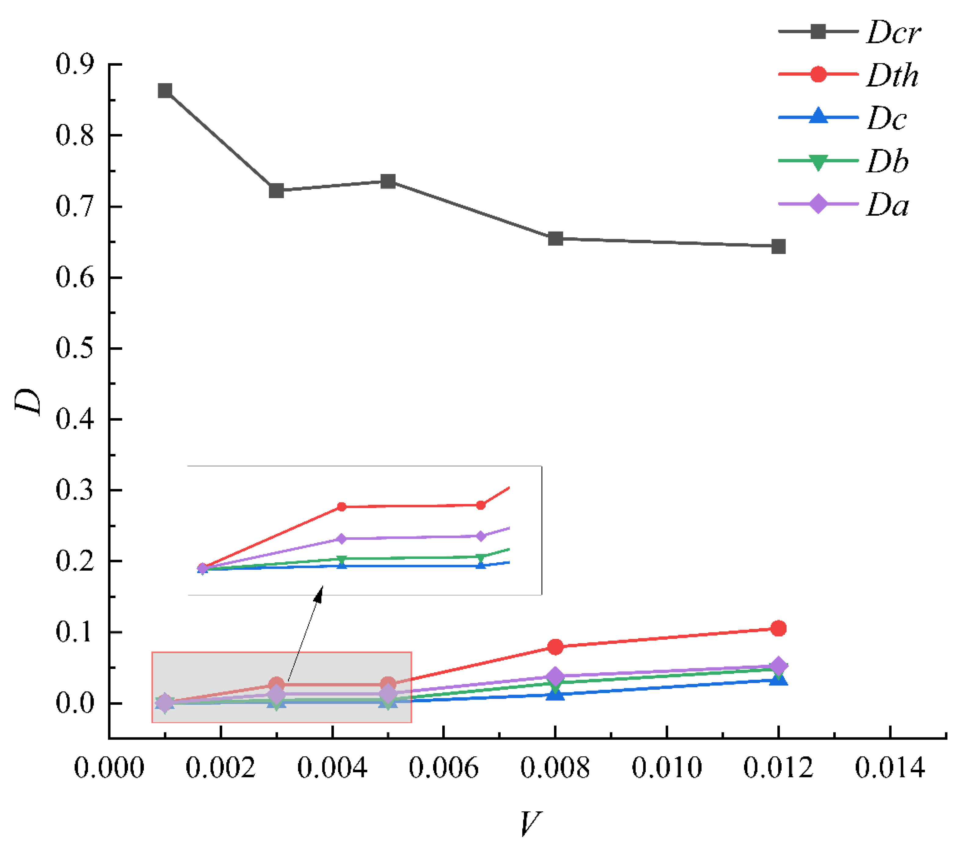 Sustainability 14 11899 g006