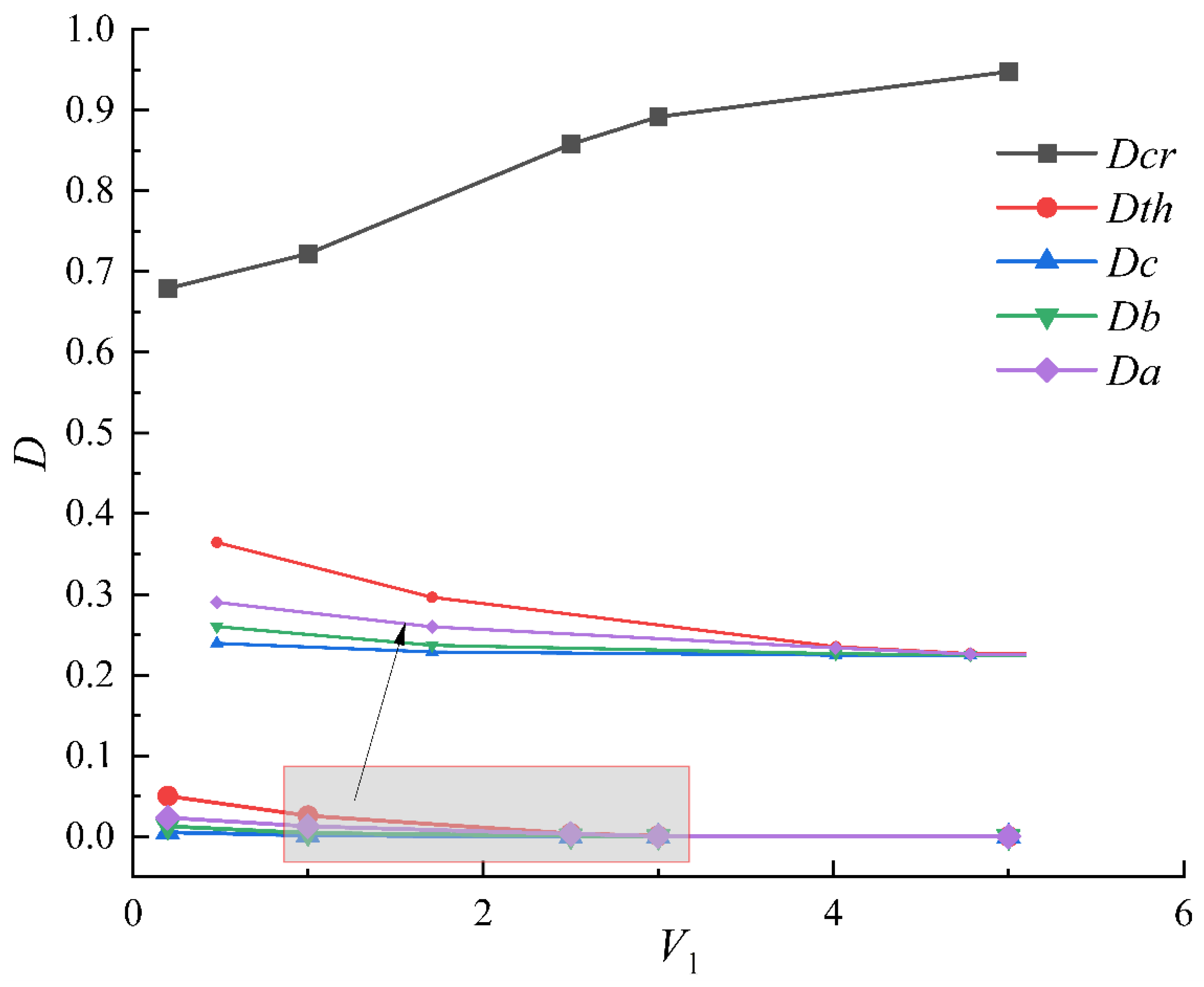 Sustainability 14 11899 g007