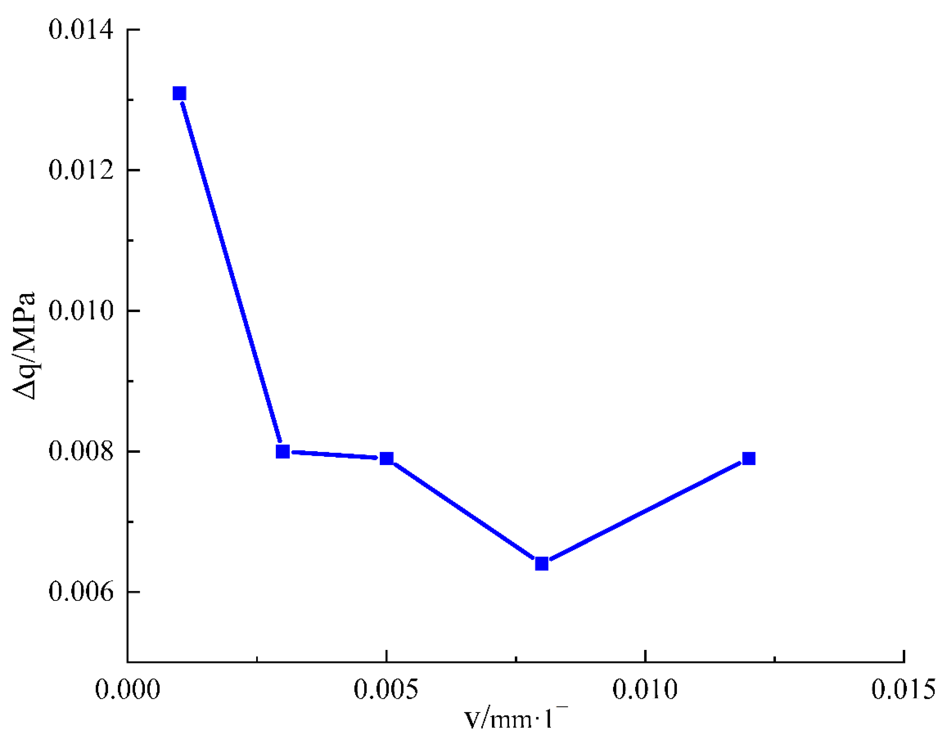 Sustainability 14 11899 g008