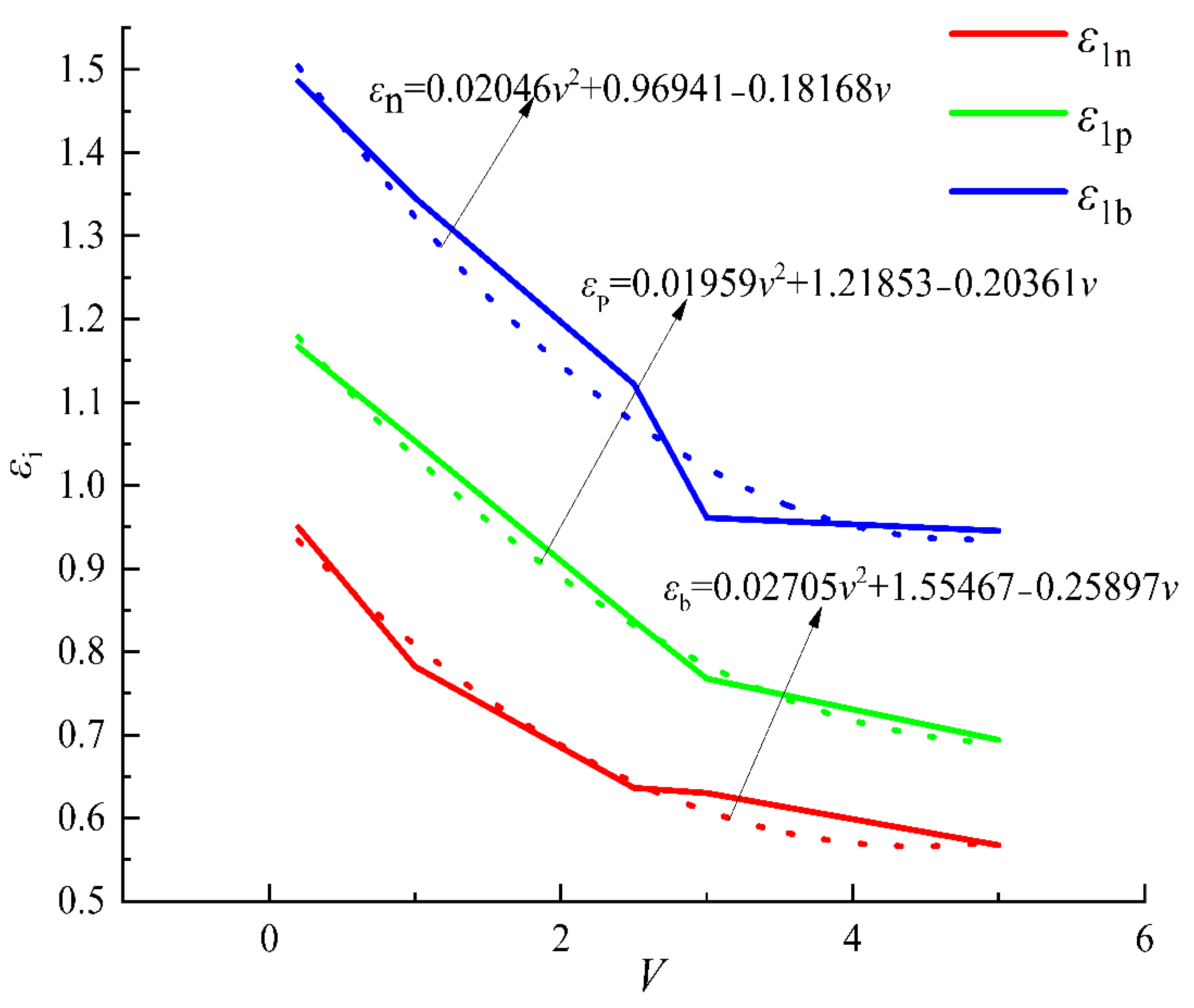 Sustainability 14 11899 g013