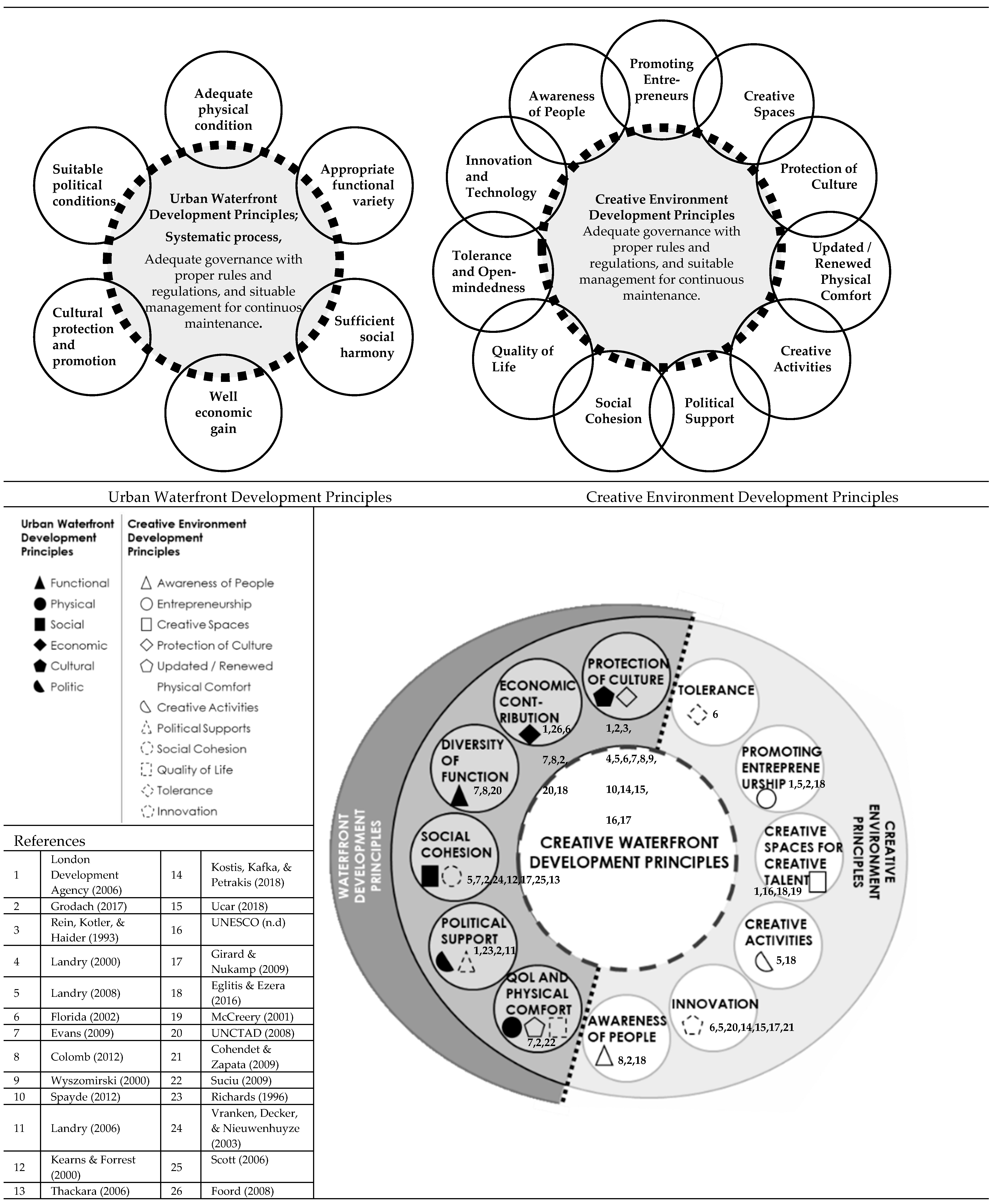 Sustainability 14 11906 g001