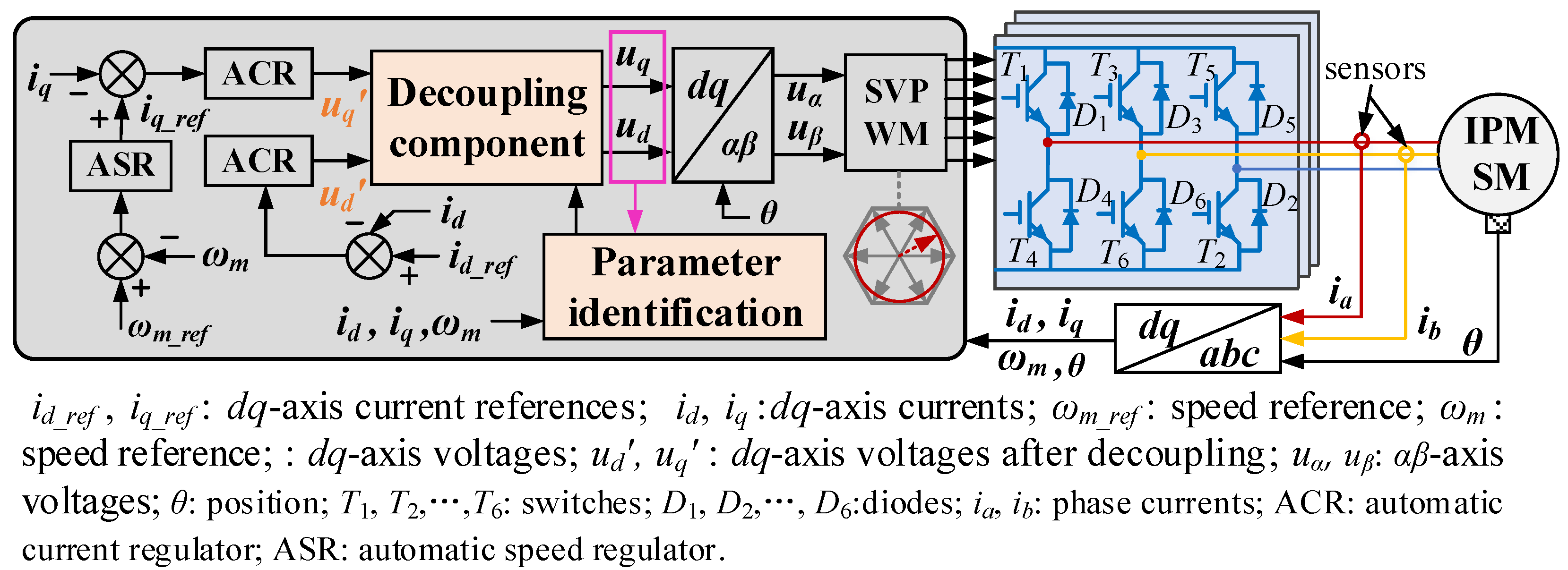 Sustainability 14 11910 g001 Sustainability 14 11910 g001