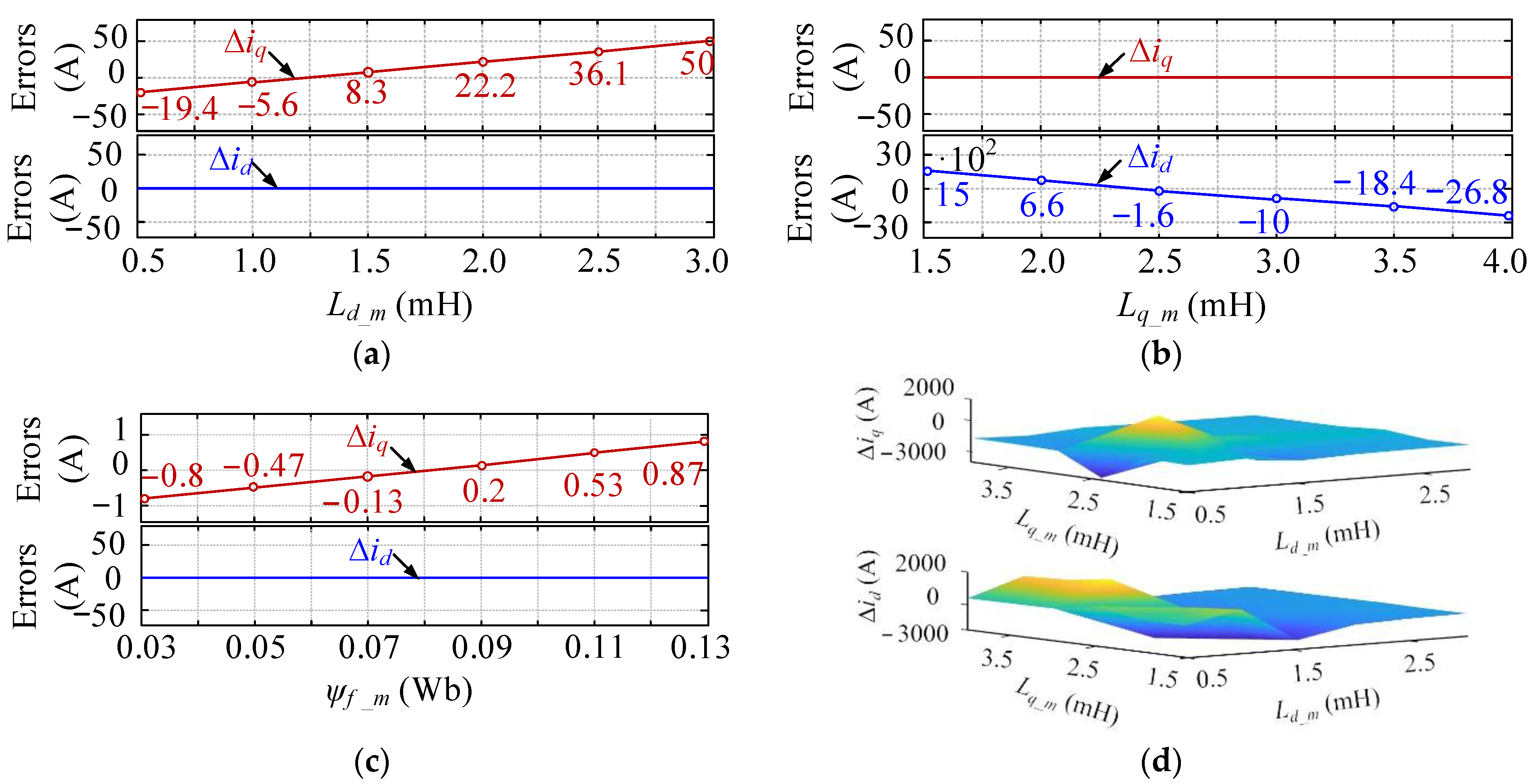 Sustainability 14 11910 g003 Sustainability 14 11910 g003