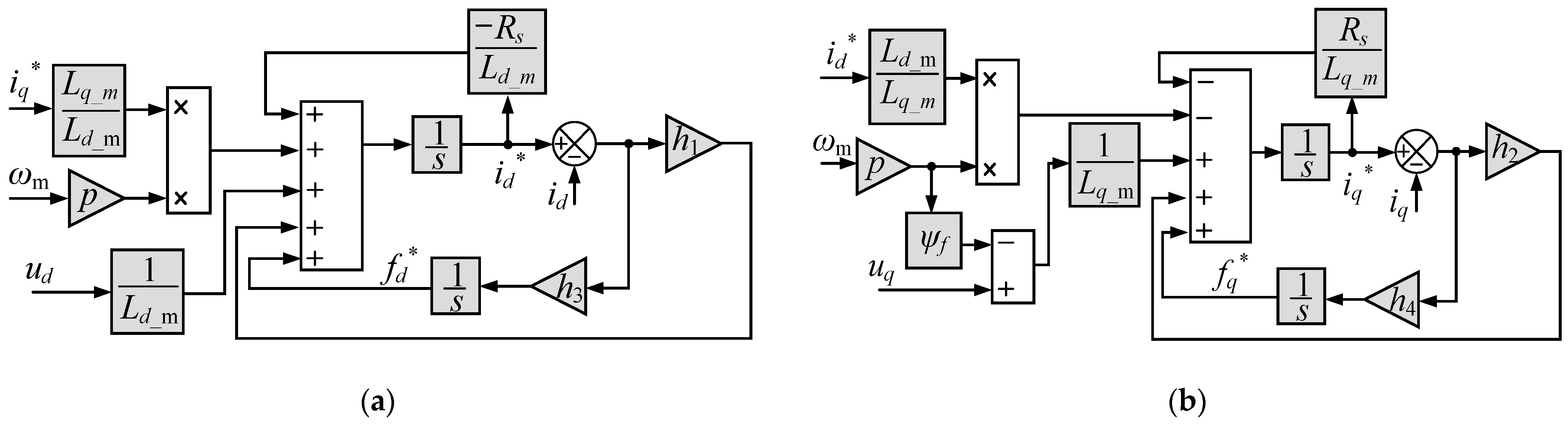 Sustainability 14 11910 g004 Sustainability 14 11910 g004