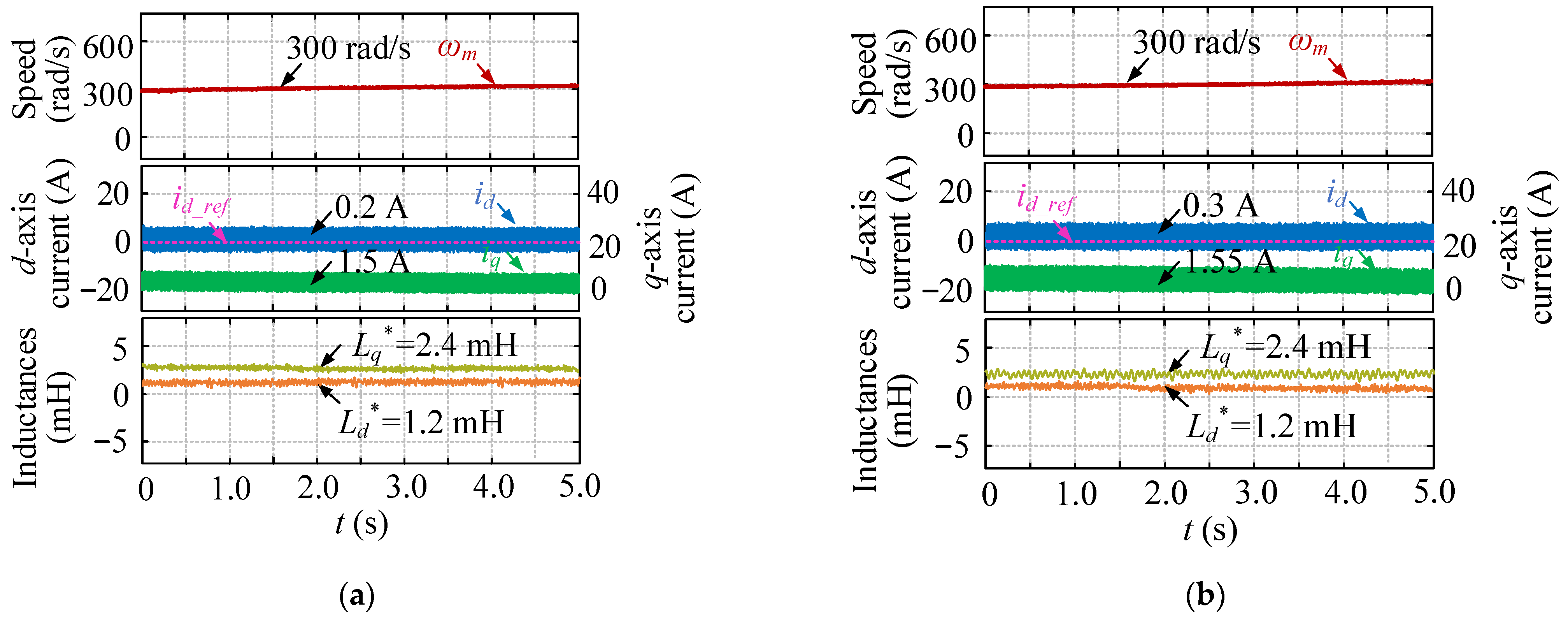 Sustainability 14 11910 g008 Sustainability 14 11910 g008