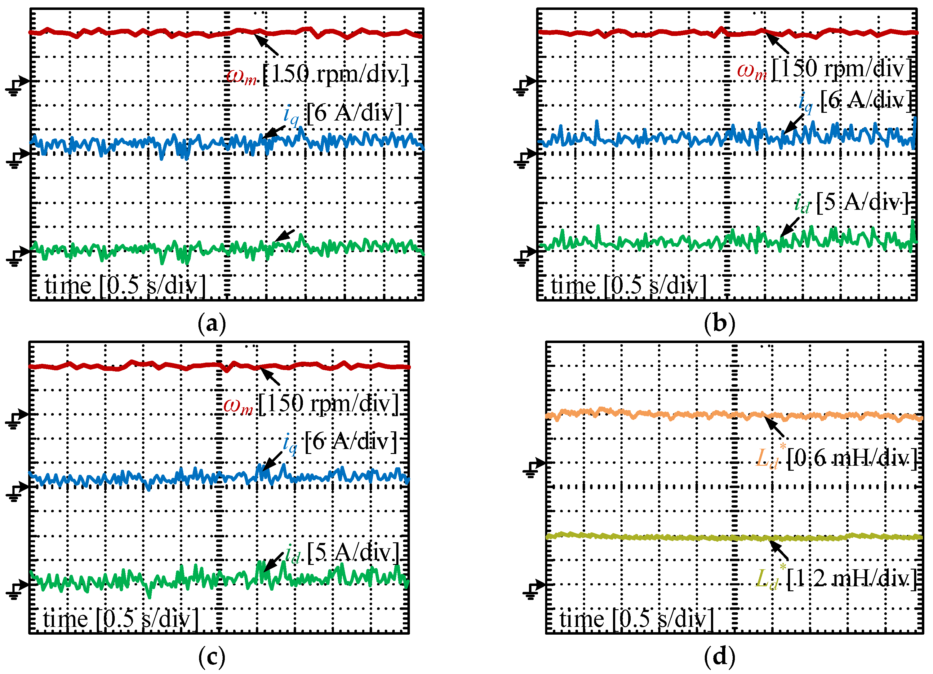 Sustainability 14 11910 g010 Sustainability 14 11910 g010